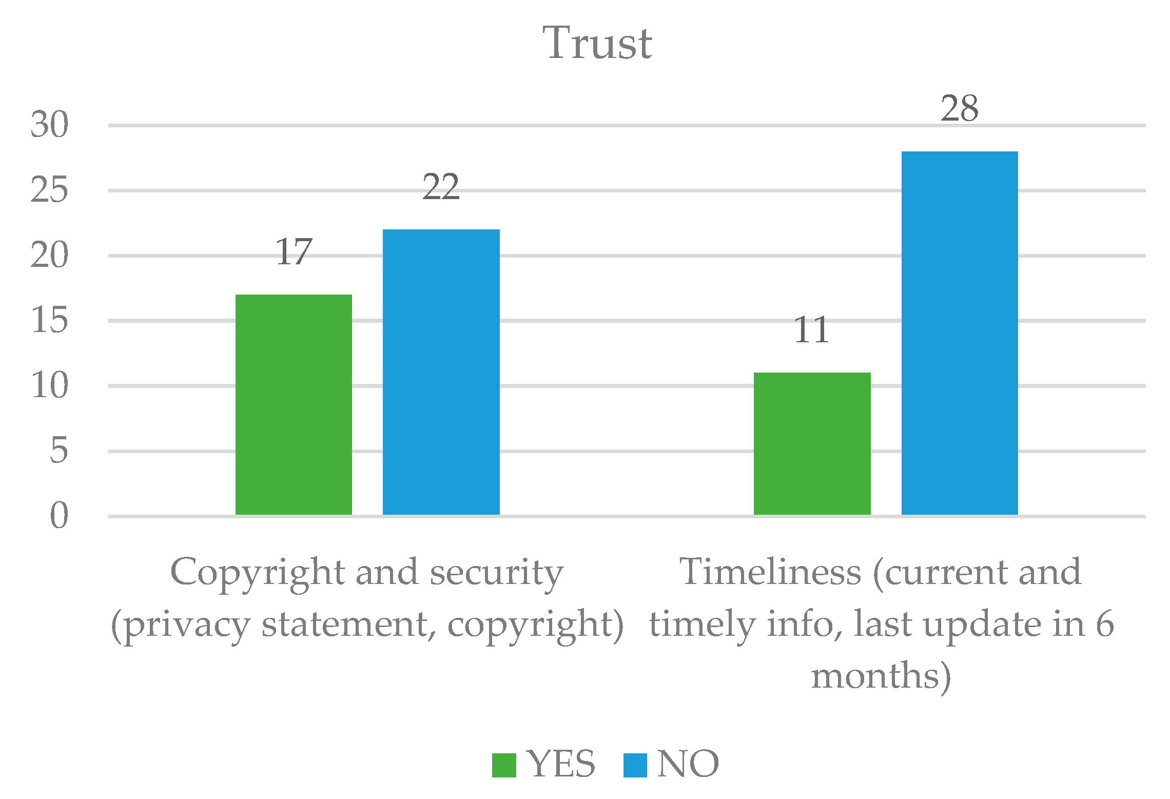 Sustainability 13 08849 g007