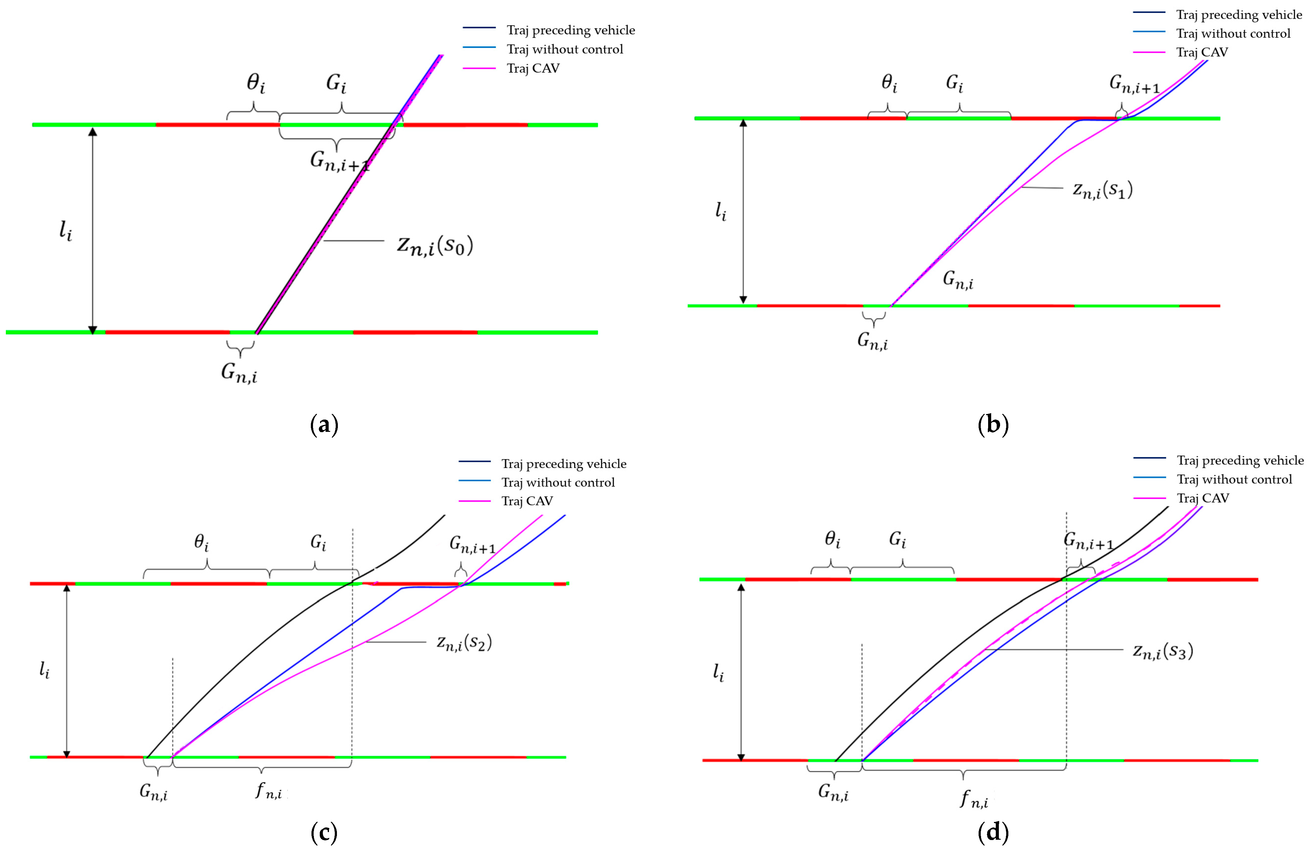 Sustainability 13 08852 g002