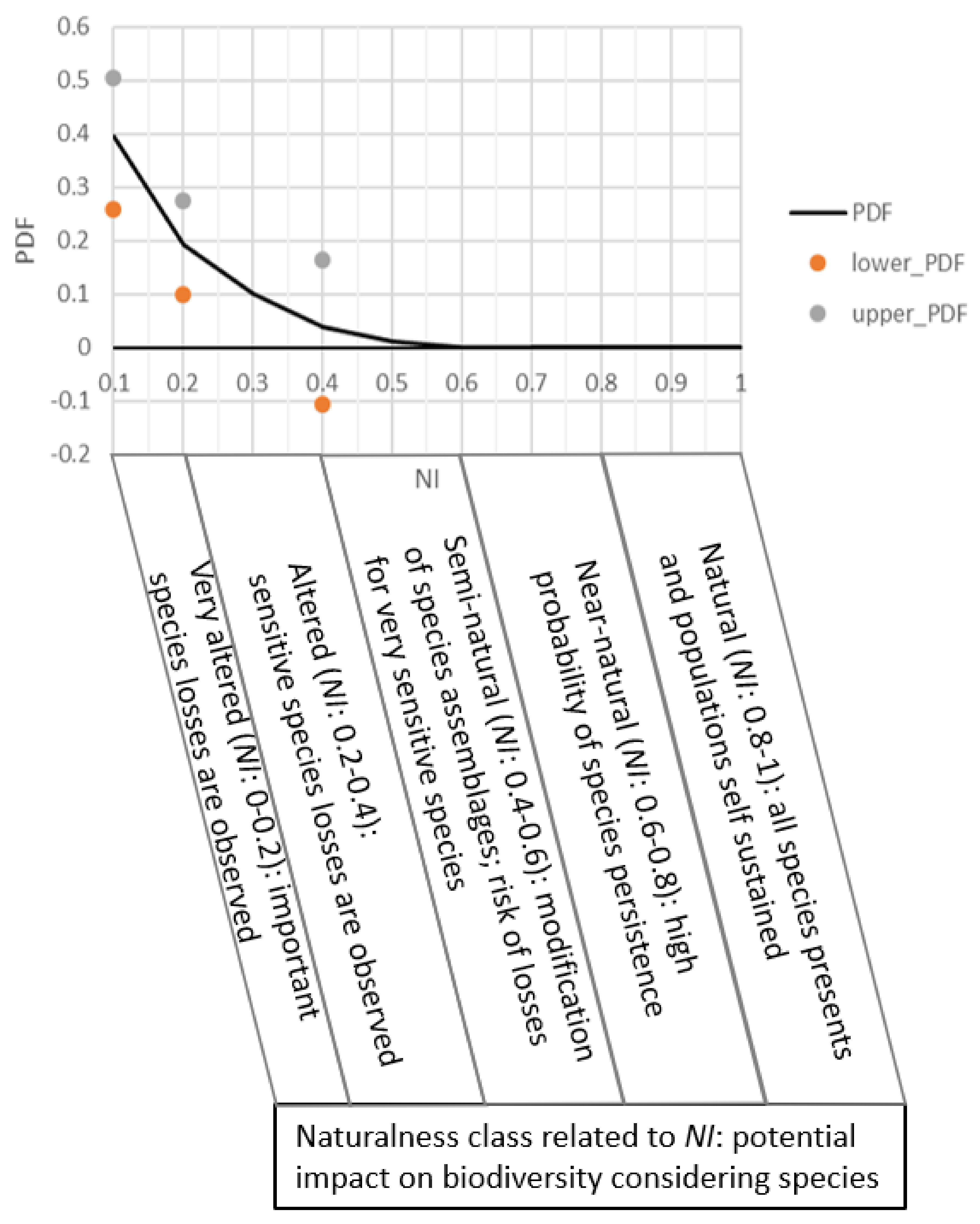 Sustainability 13 08859 g002
