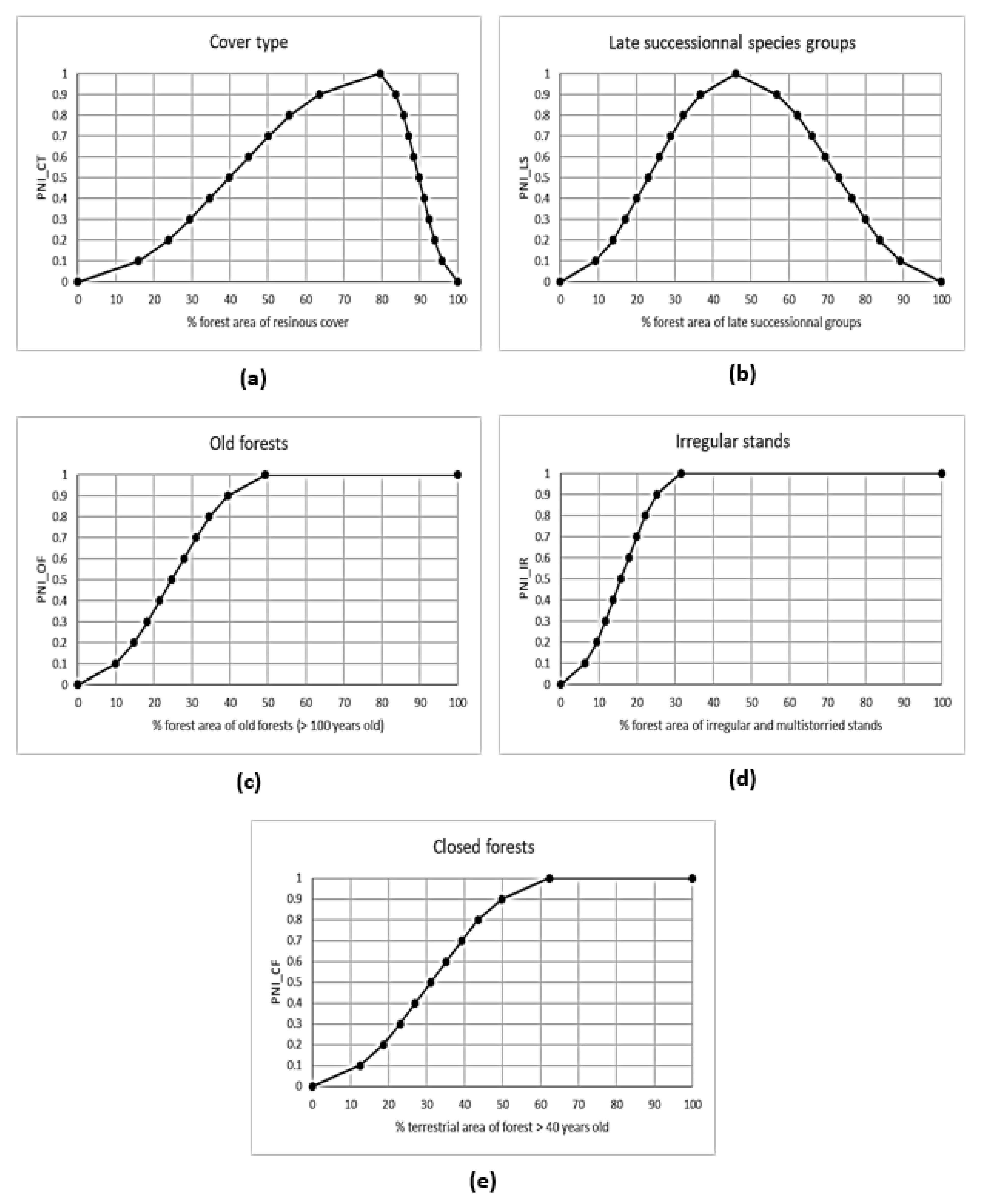 Sustainability 13 08859 g0a2
