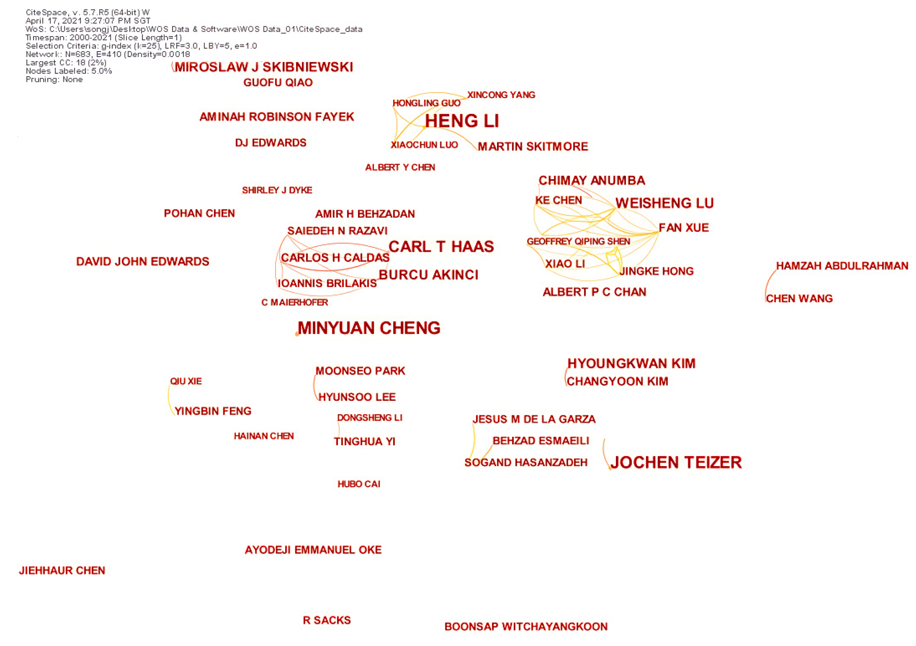 Sustainability 13 08860 g004