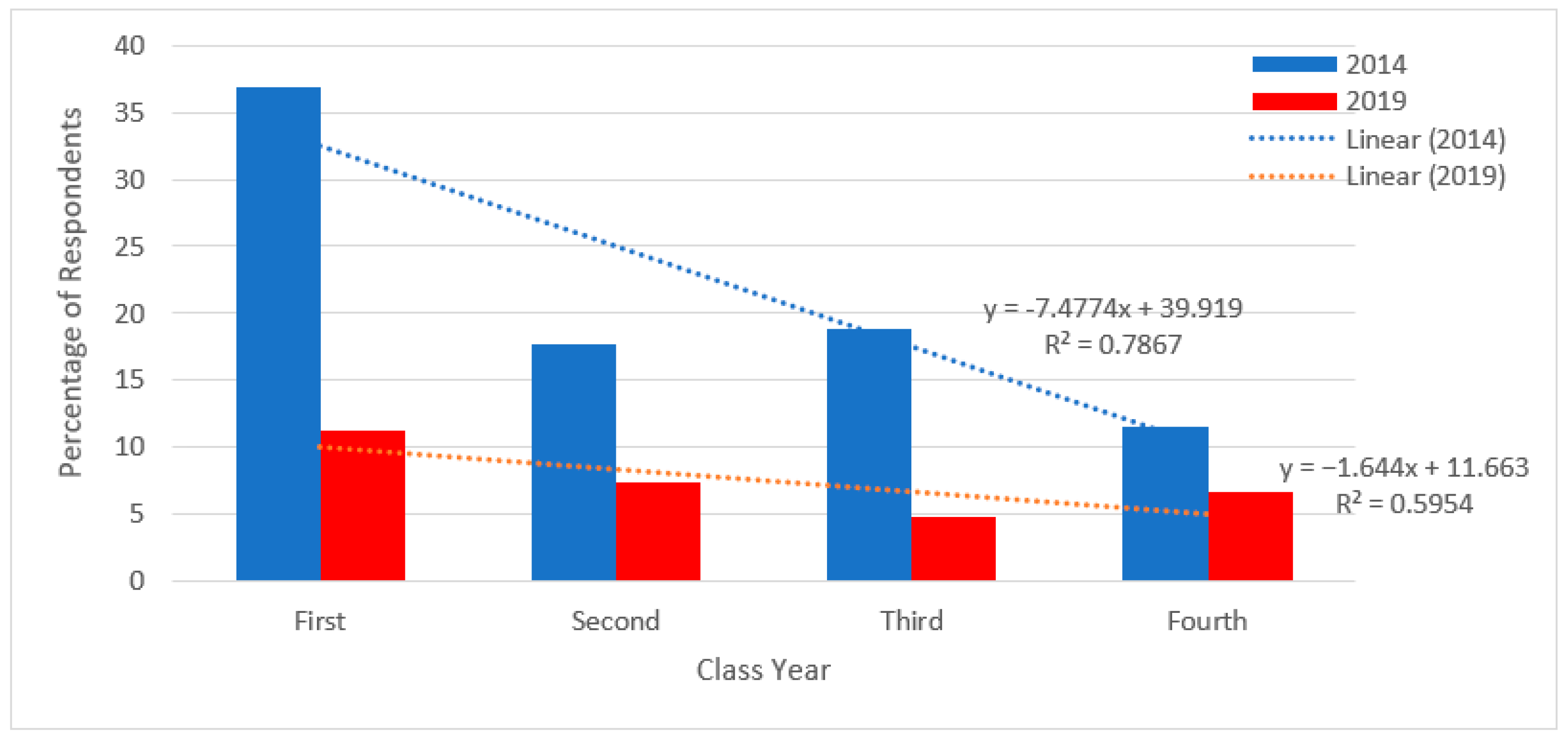 Sustainability 13 08864 g002