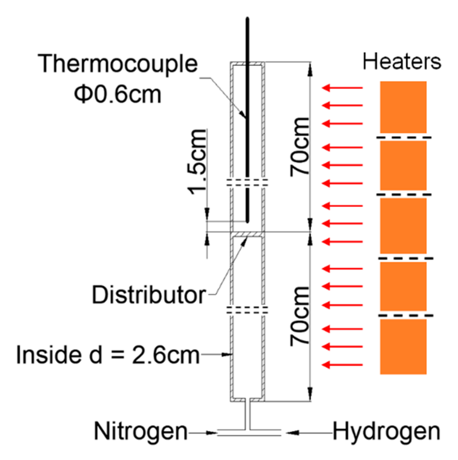 Sustainability 13 08866 g005