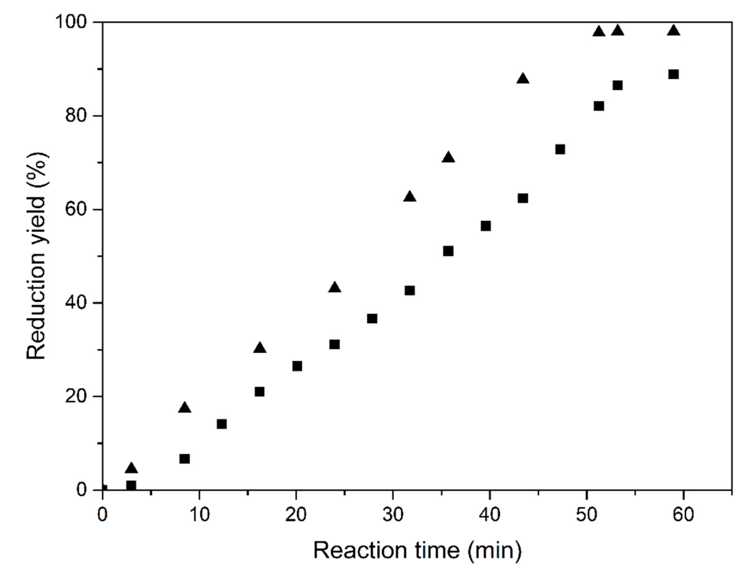 Sustainability 13 08866 g009