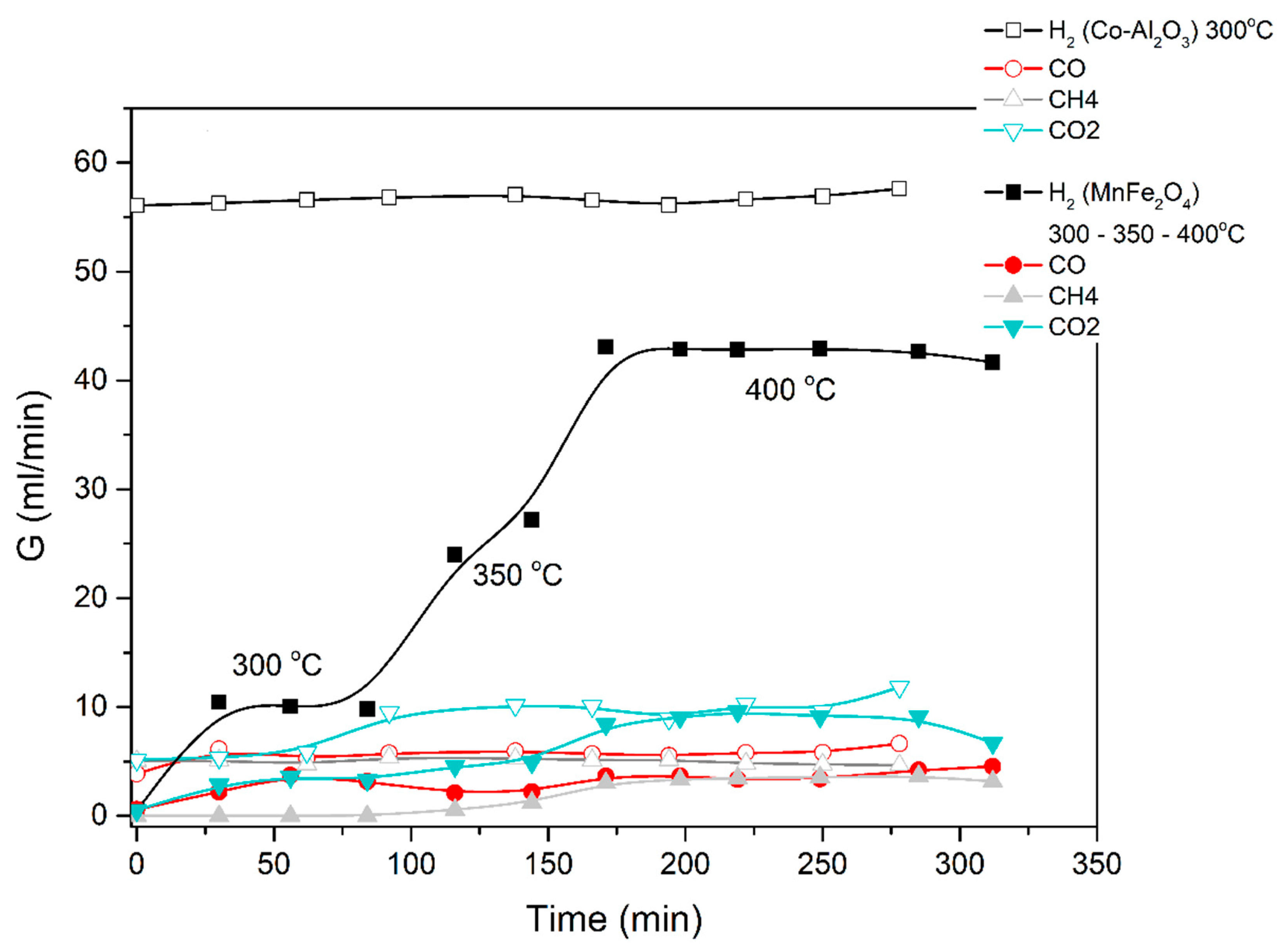 Sustainability 13 08866 g011