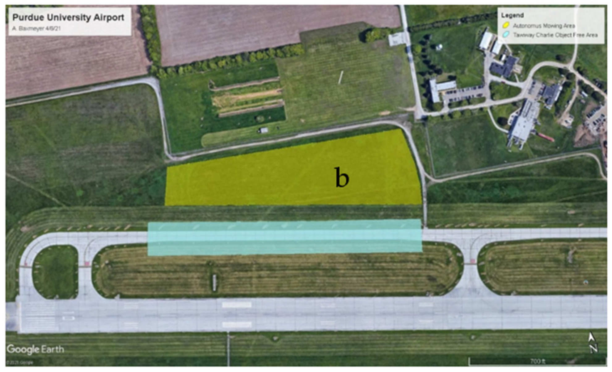 Sustainability 13 08867 g003b