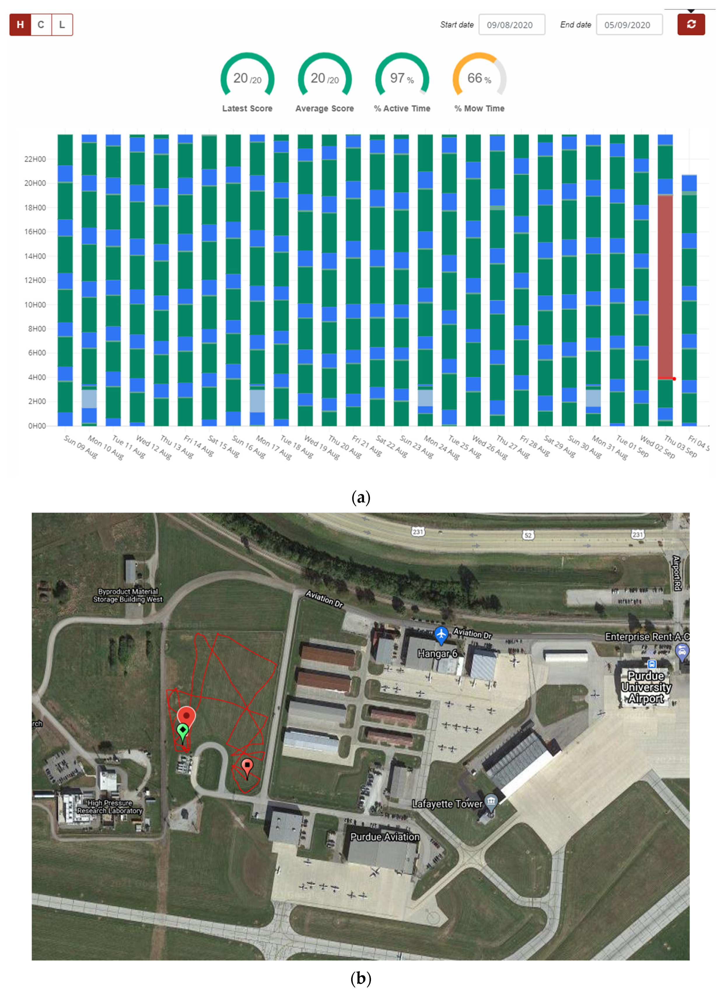 Sustainability 13 08867 g004