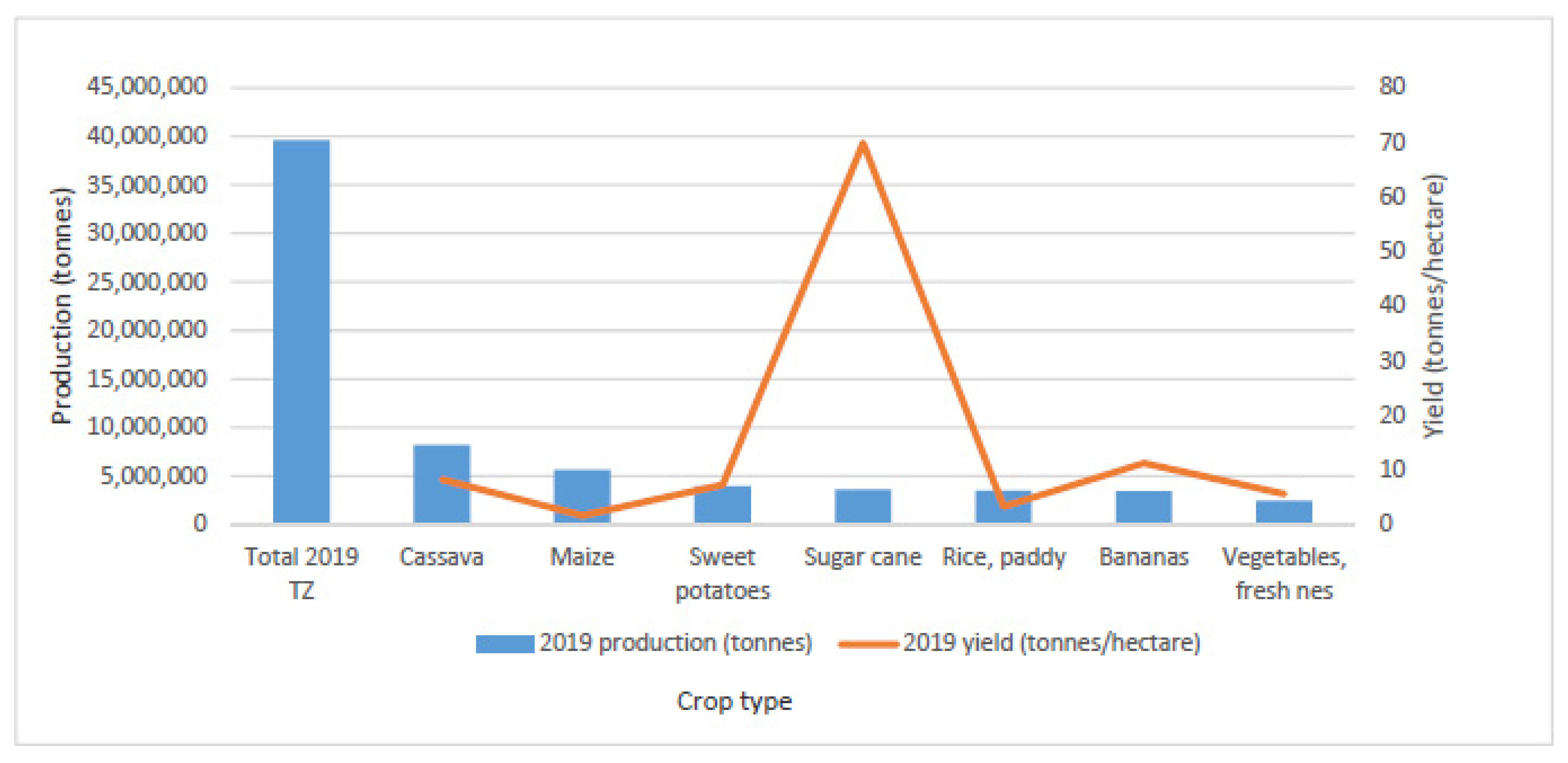 Sustainability 13 08881 g0a3
