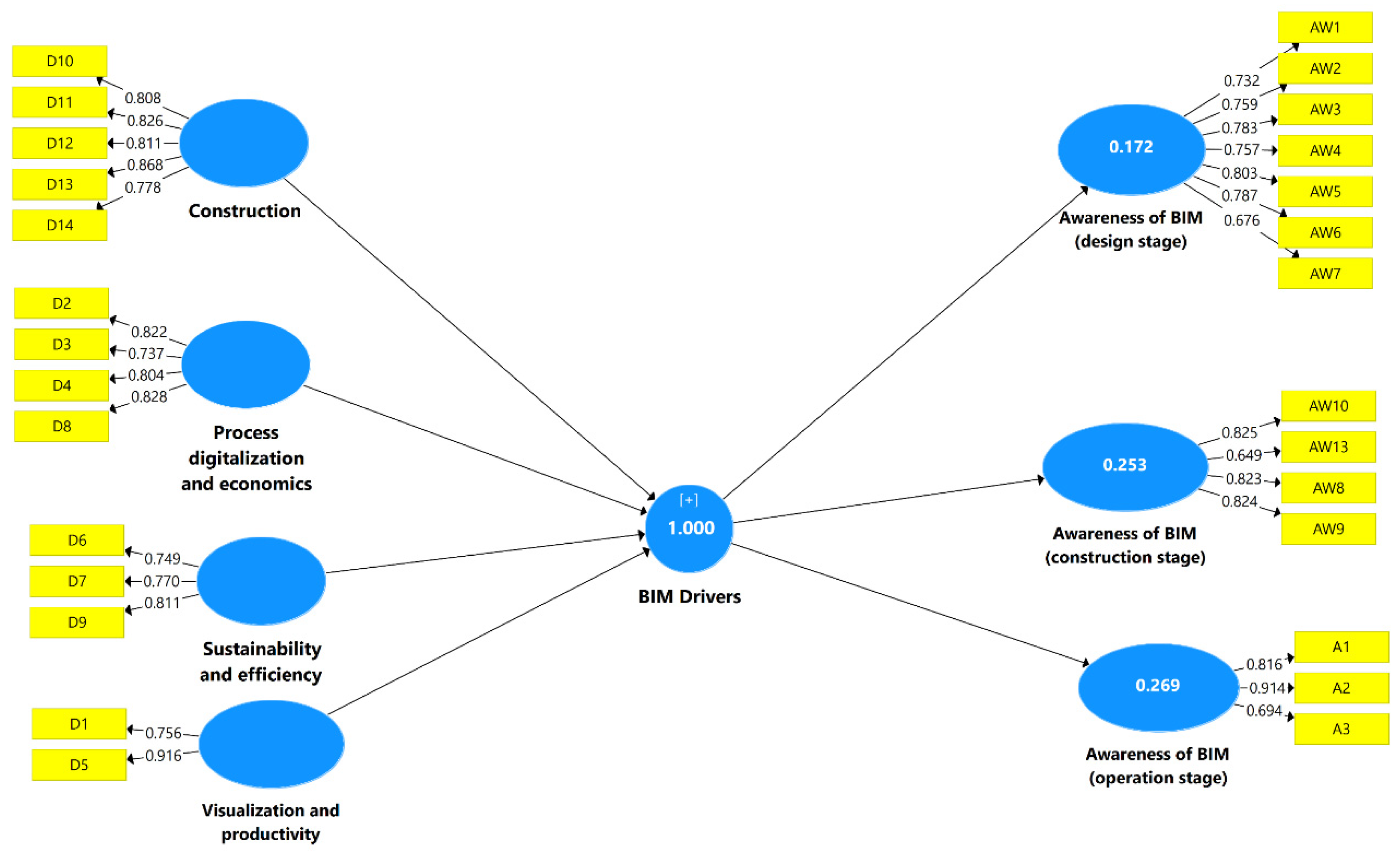 Sustainability 13 08887 g004