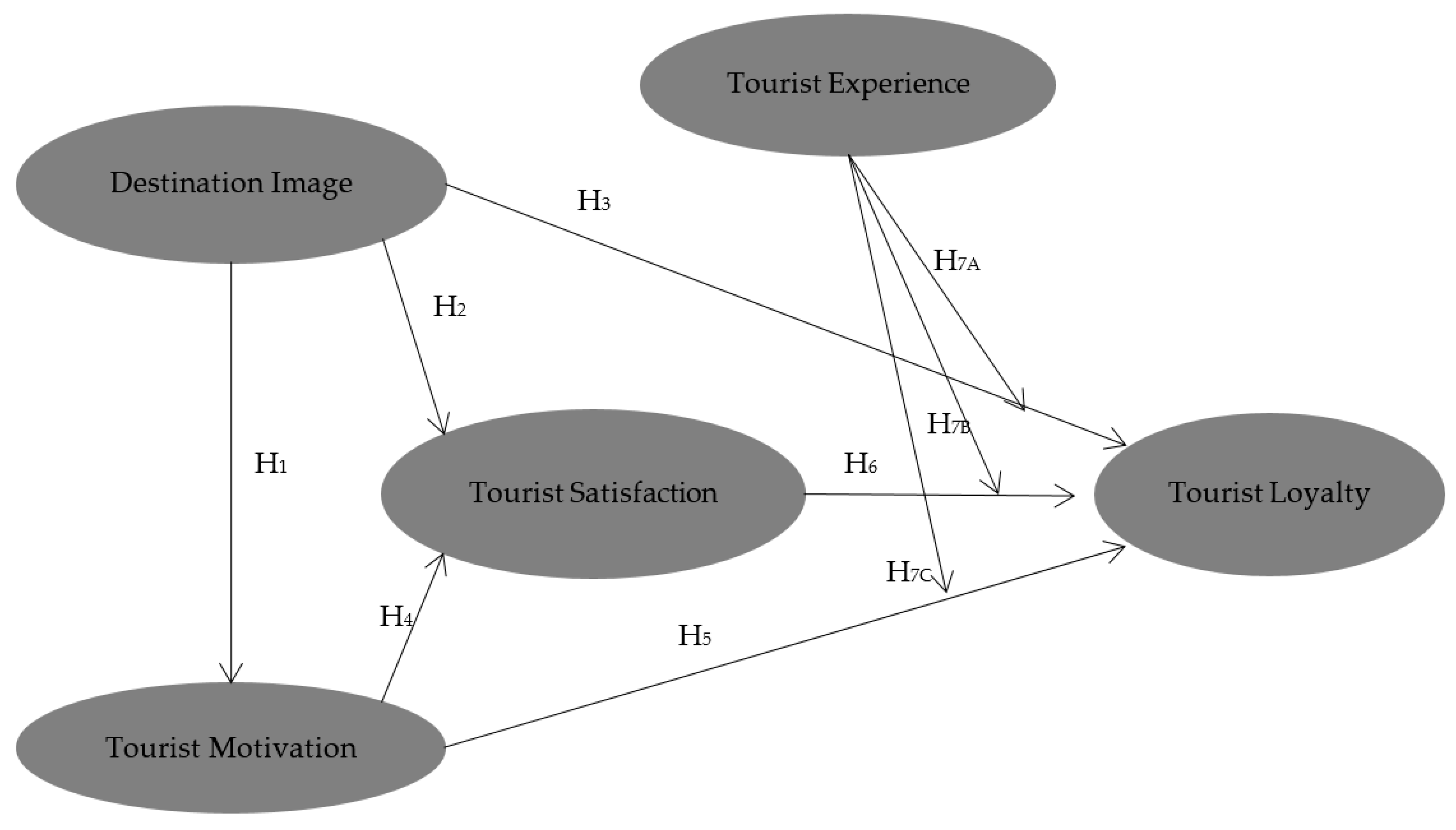 Sustainability 13 08889 g001
