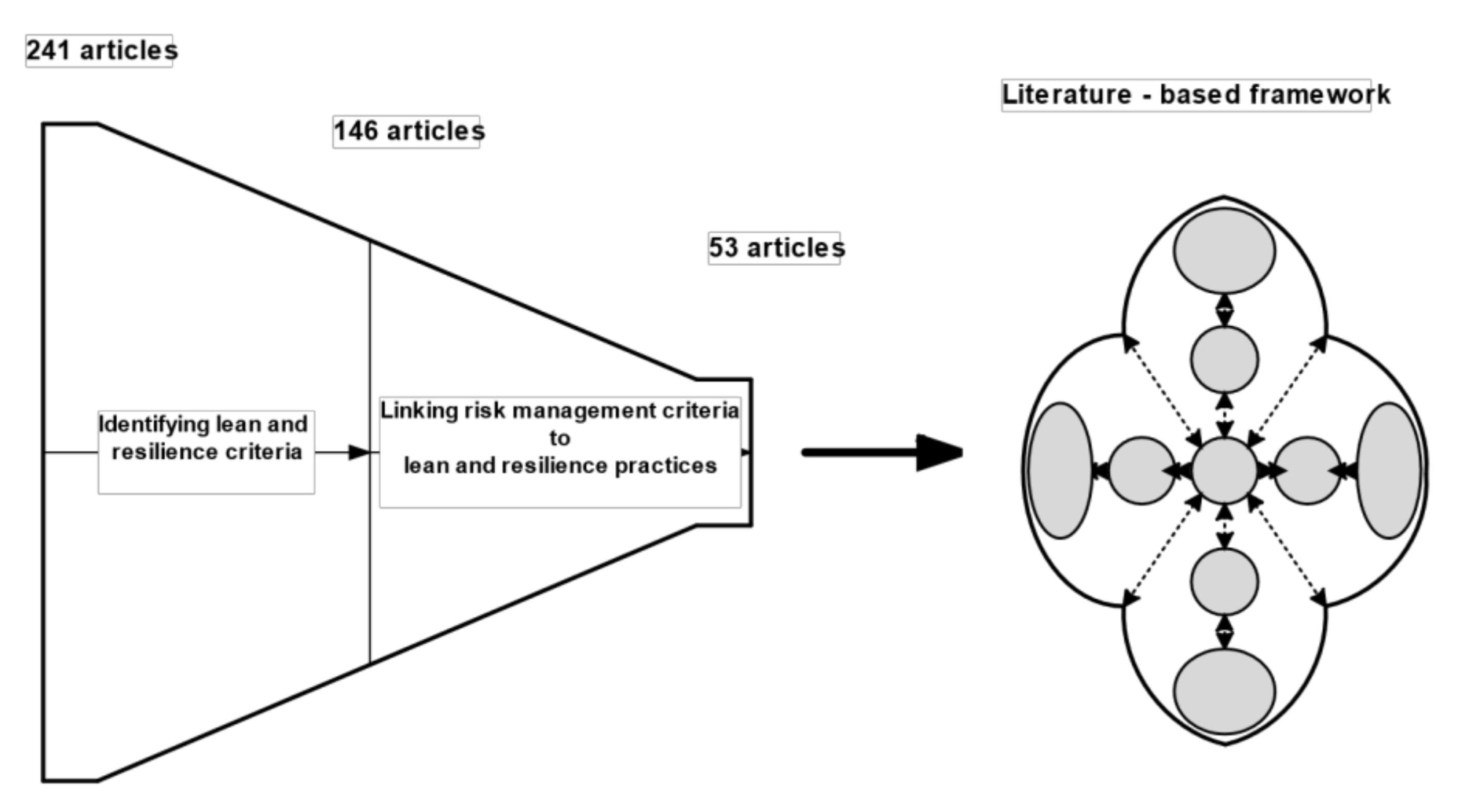 Sustainability 13 08893 g002