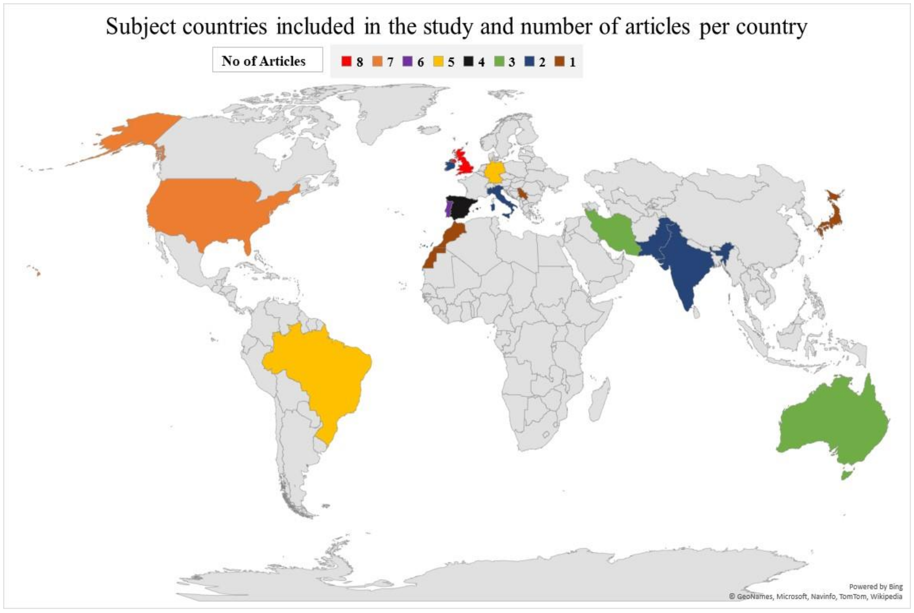 Sustainability 13 08893 g007