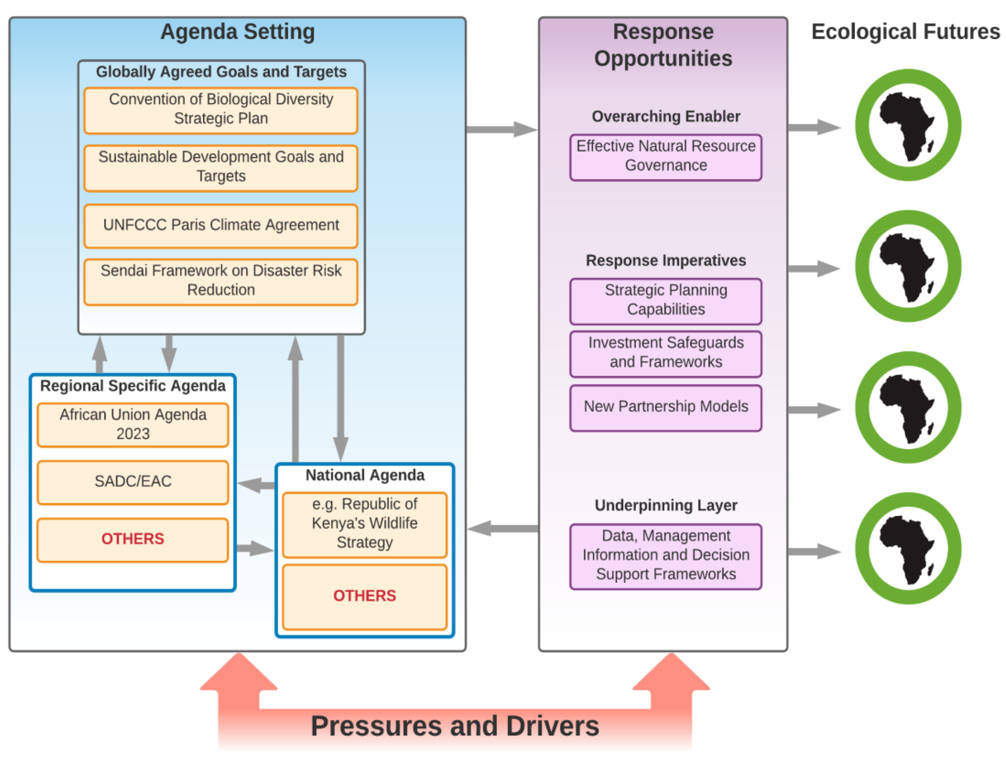 Sustainability 13 08894 g001