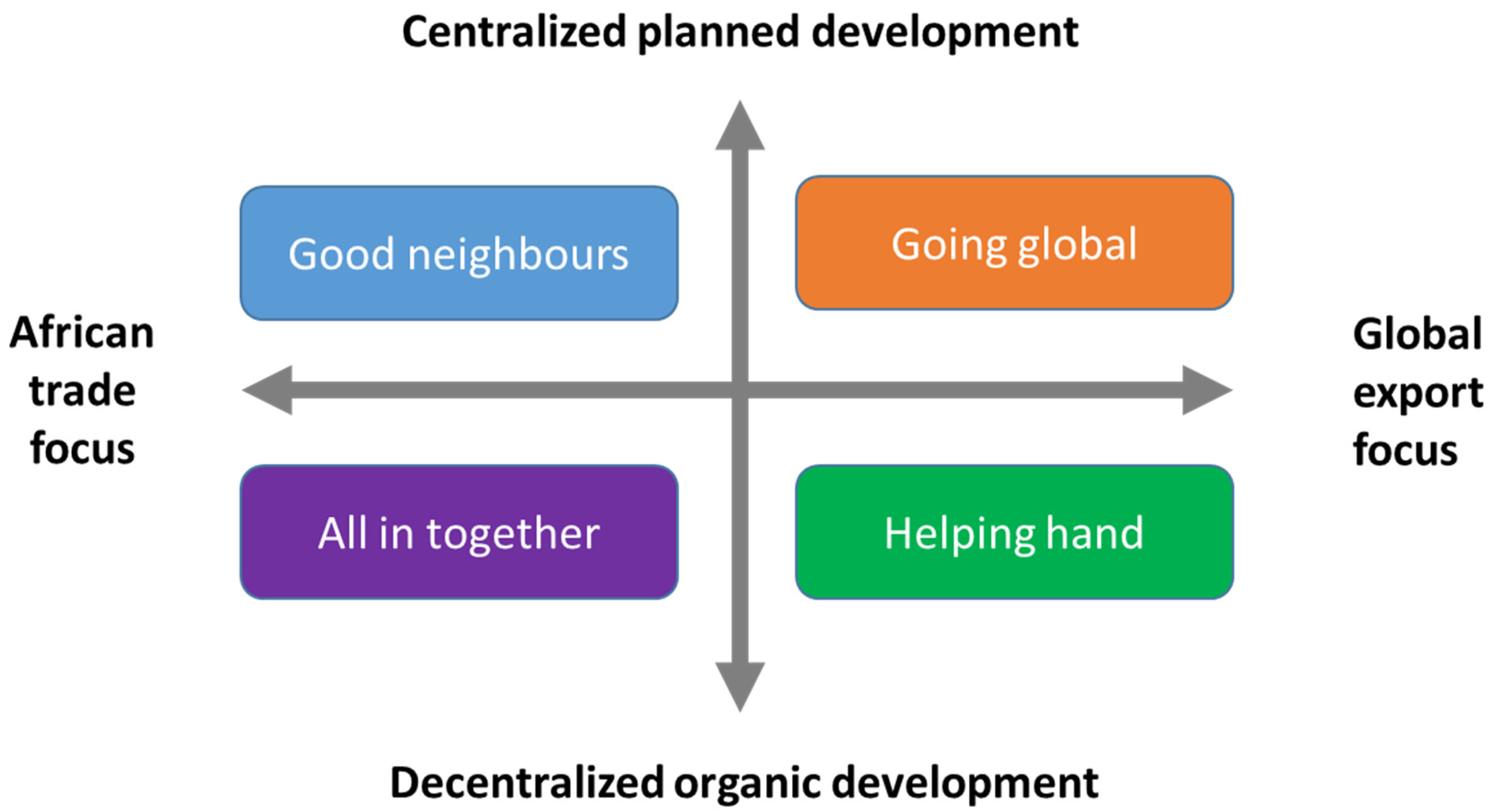 Sustainability 13 08894 g002