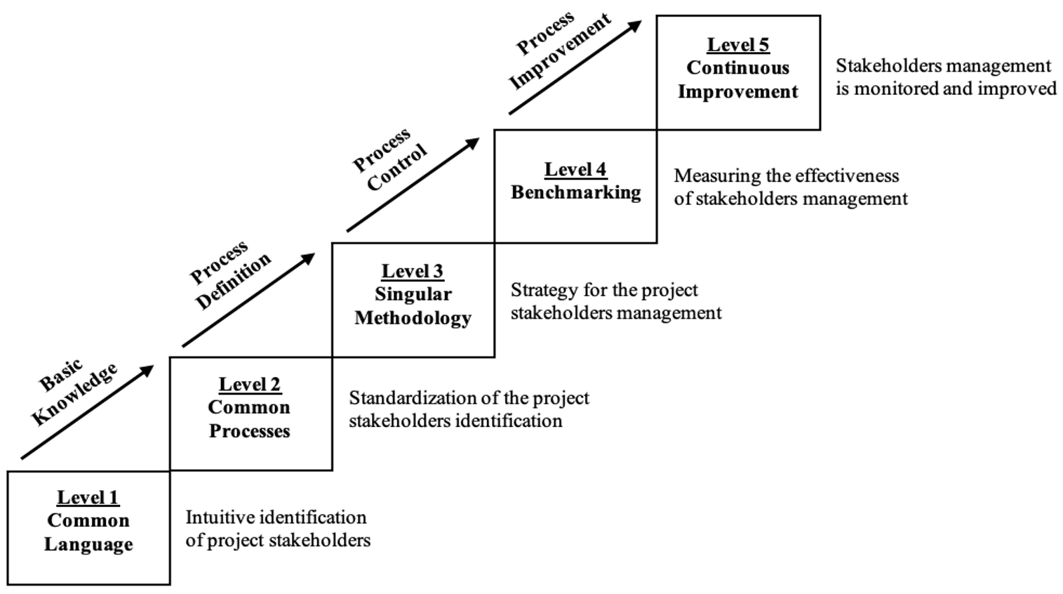 Sustainability 13 08899 g001