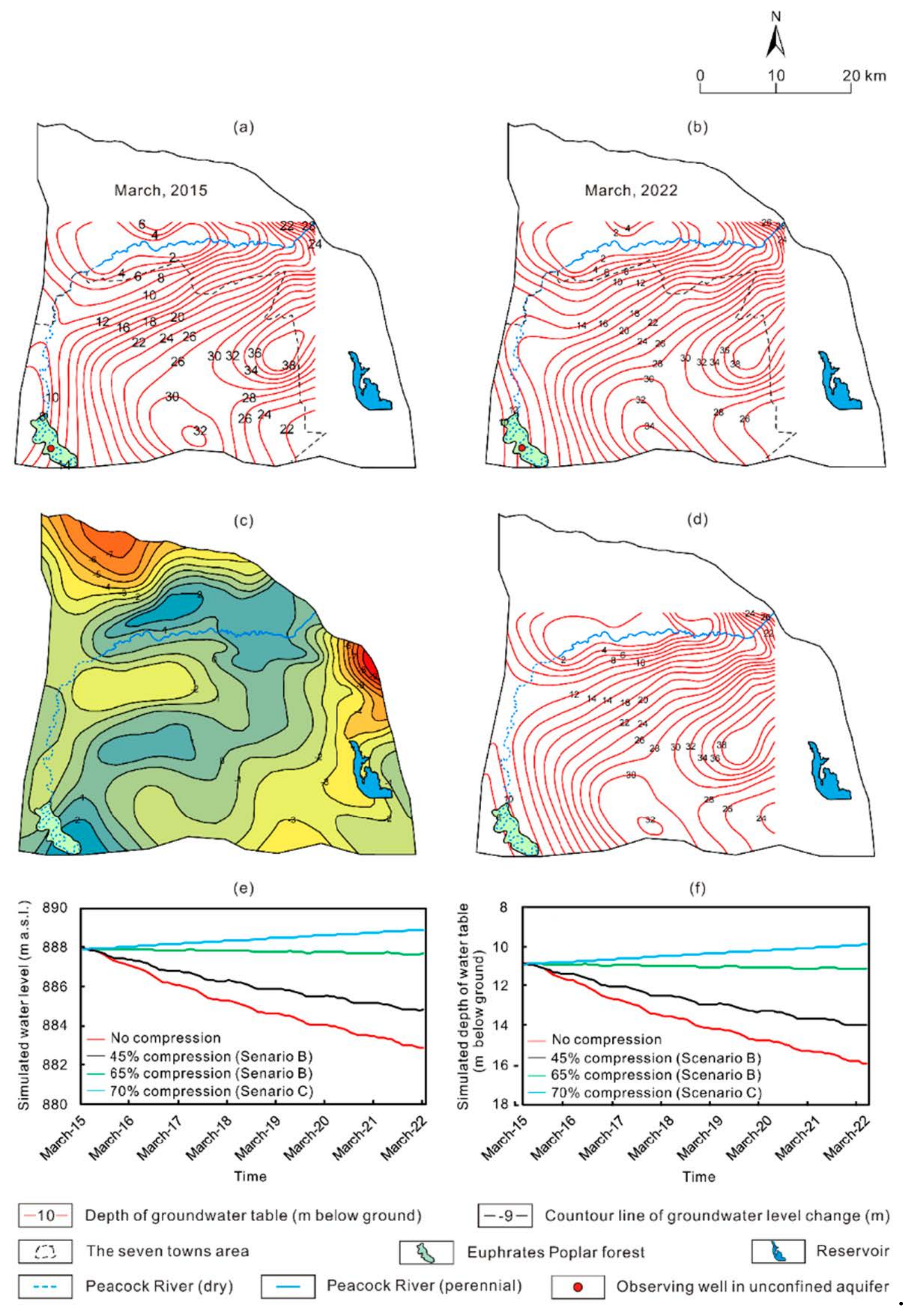 Sustainability 13 08903 g010