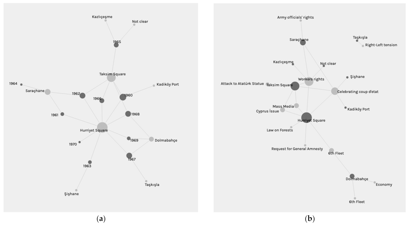 Sustainability 13 08904 g003