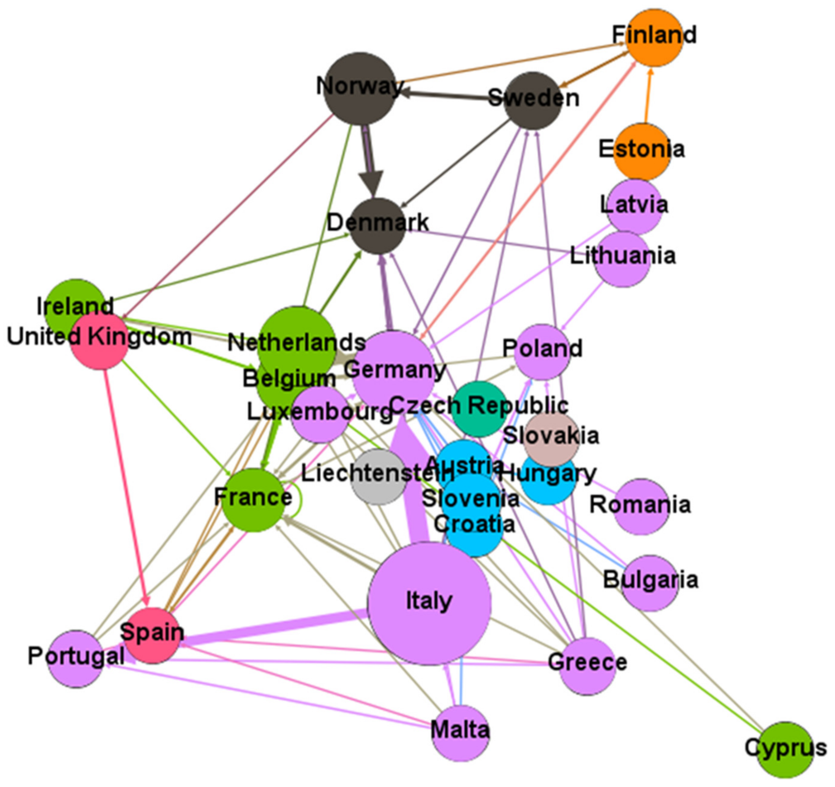 Sustainability 13 08905 g003