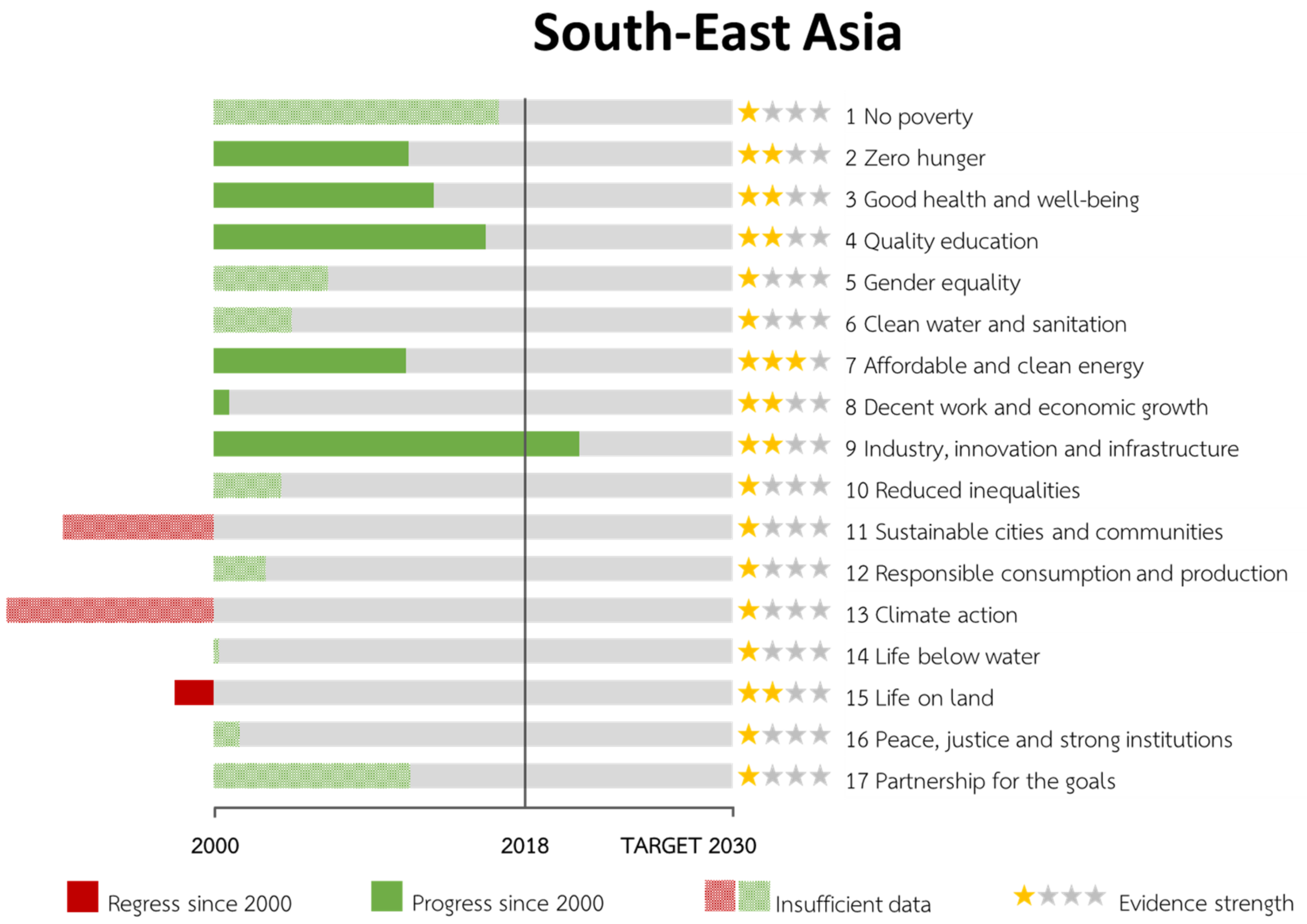 Sustainability 13 08907 g002