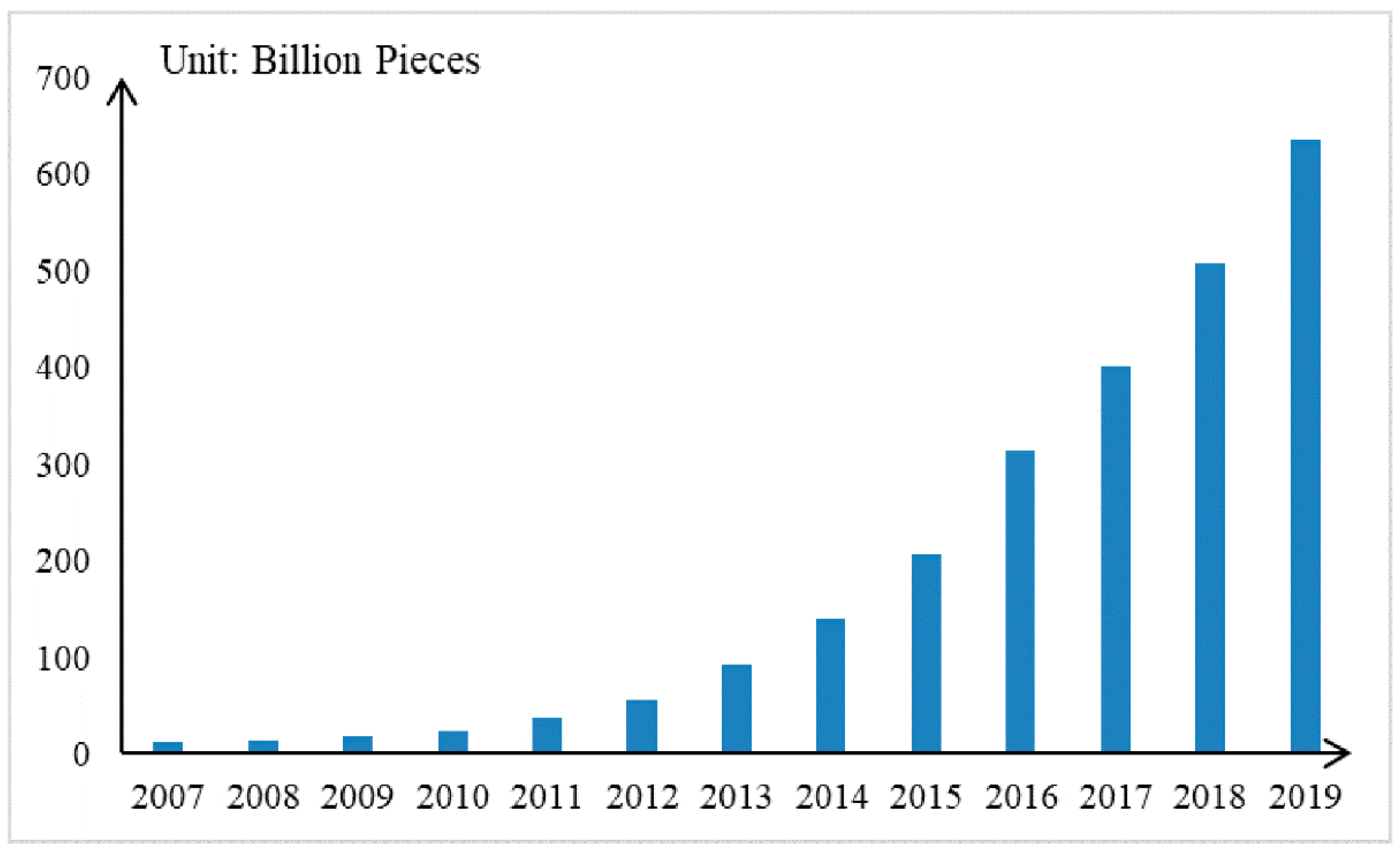 Sustainability 13 08908 g001