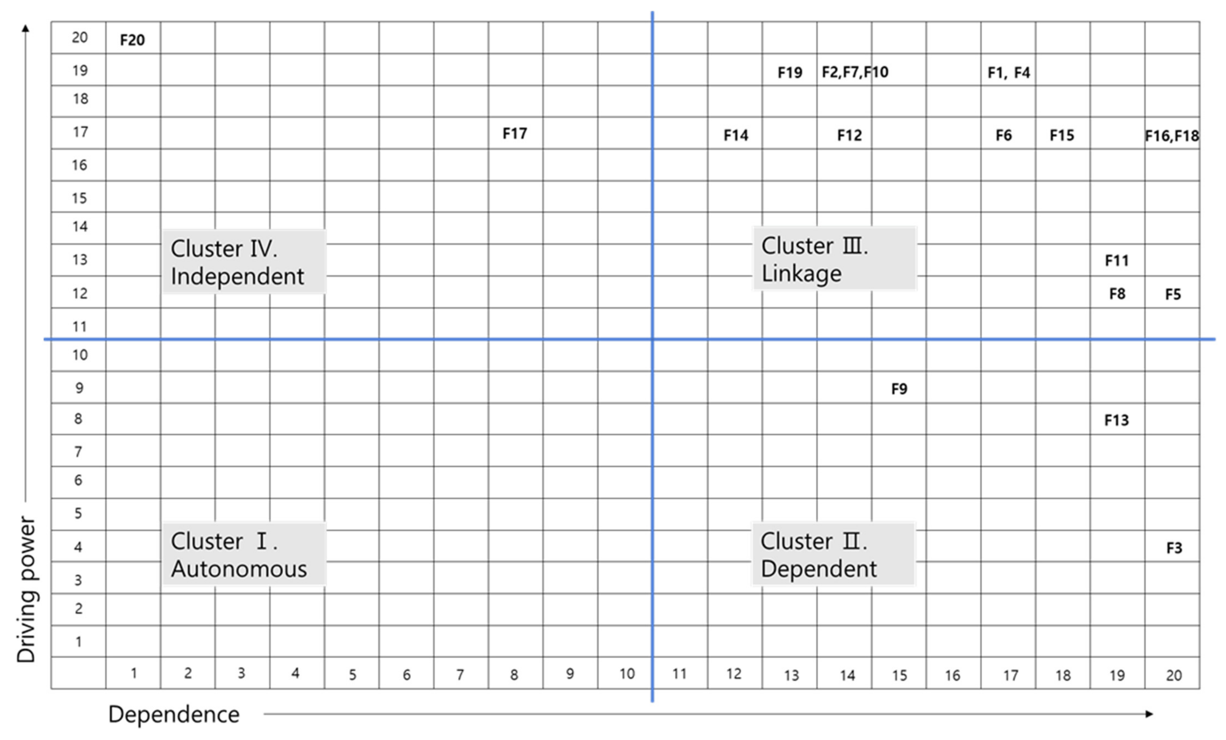 Sustainability 13 08911 g002