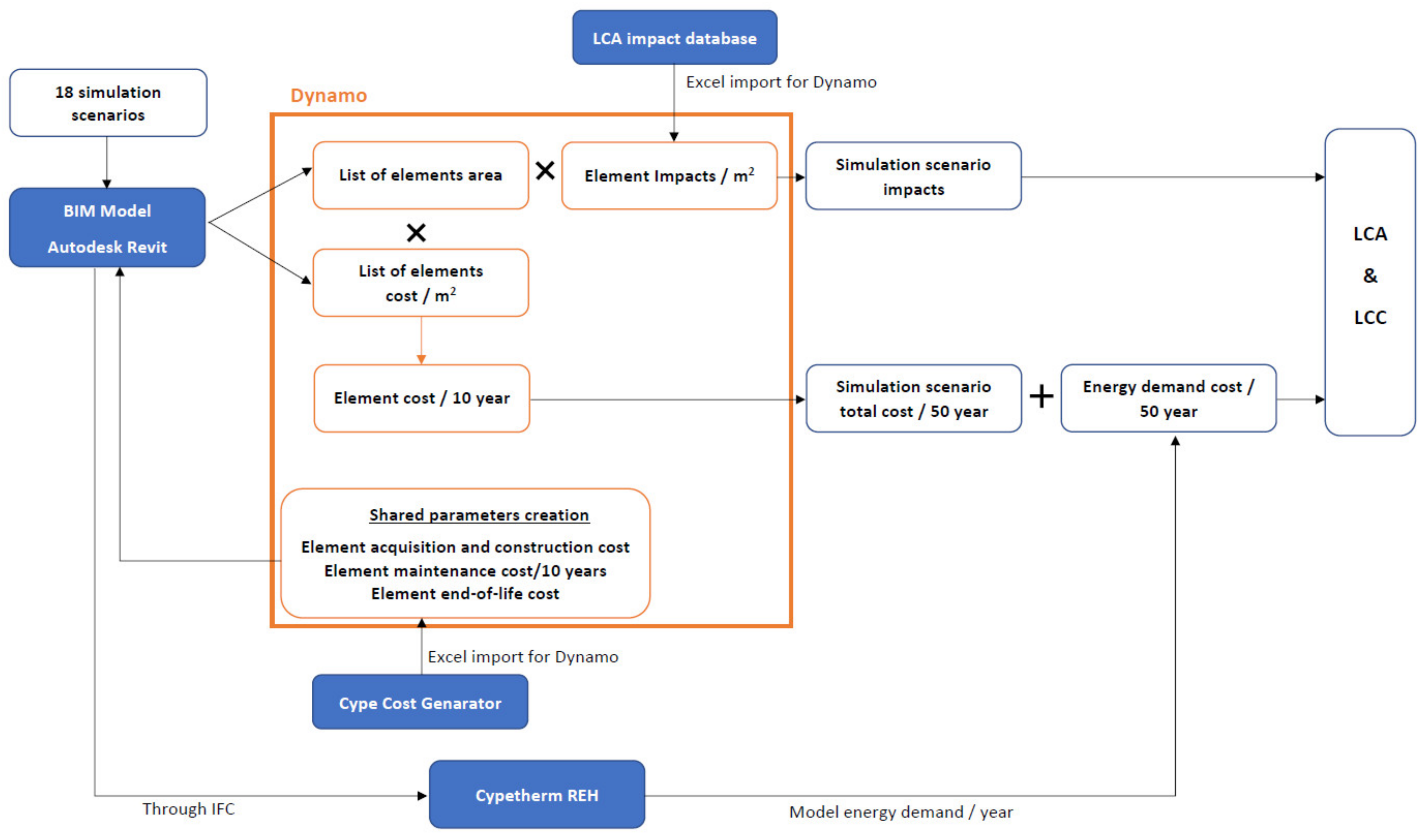 Sustainability 13 08914 g001