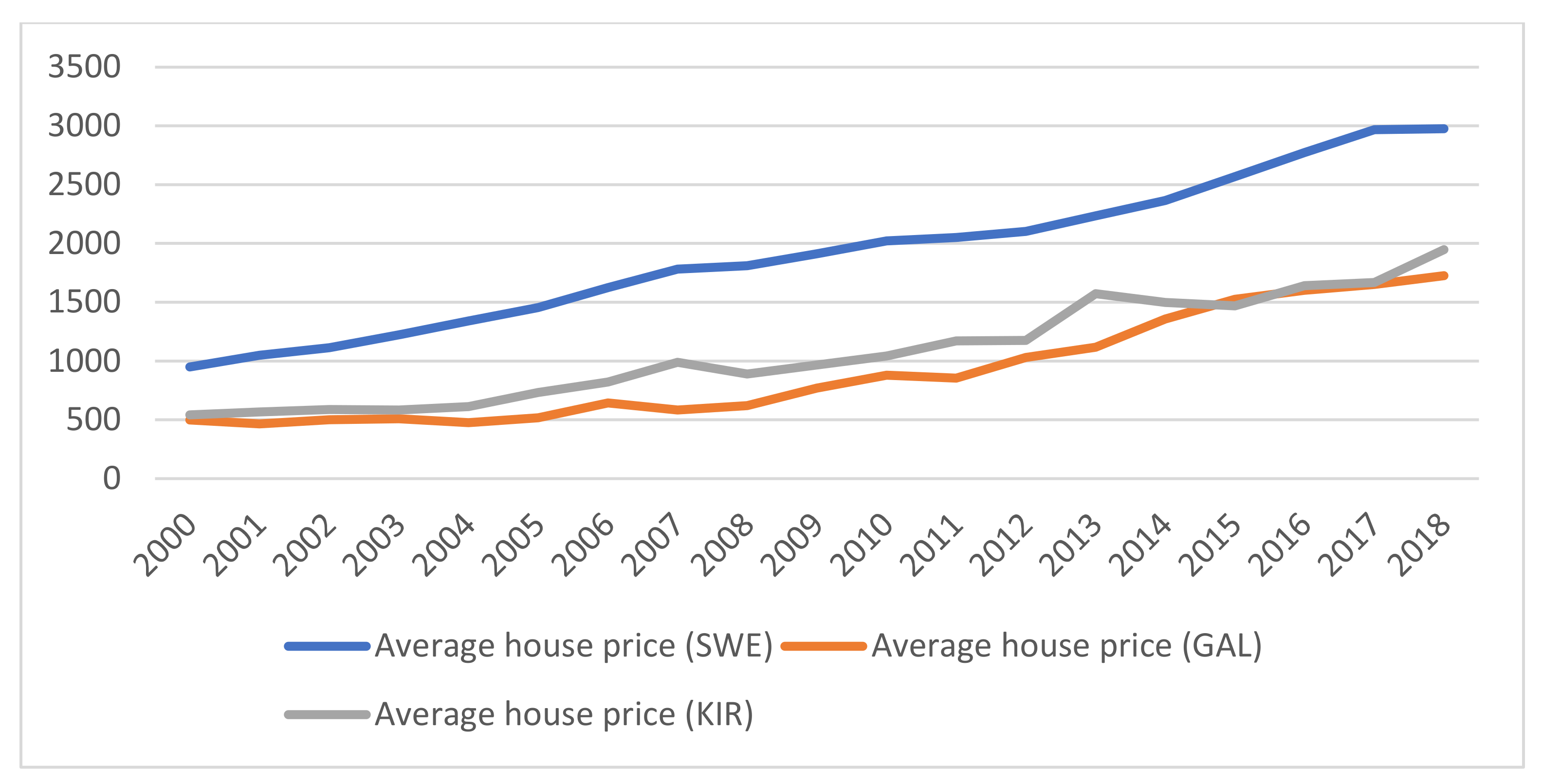 Sustainability 13 08918 g001