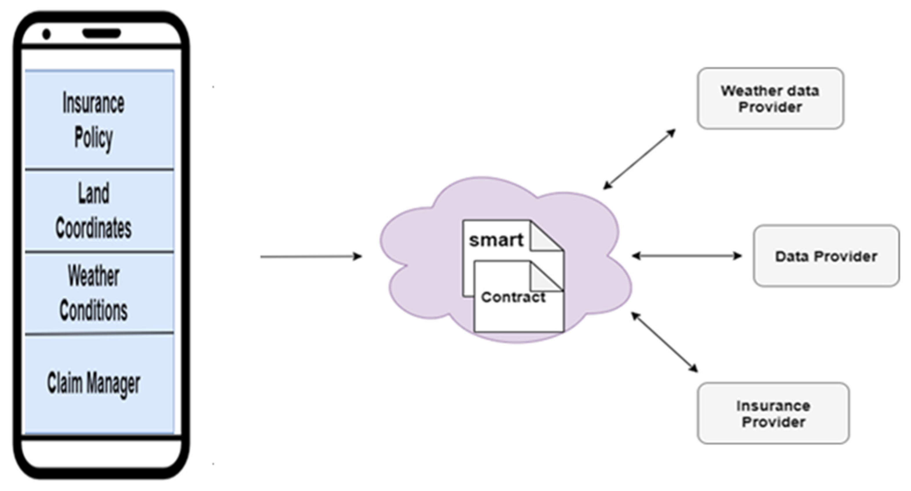 Sustainability 13 08921 g002