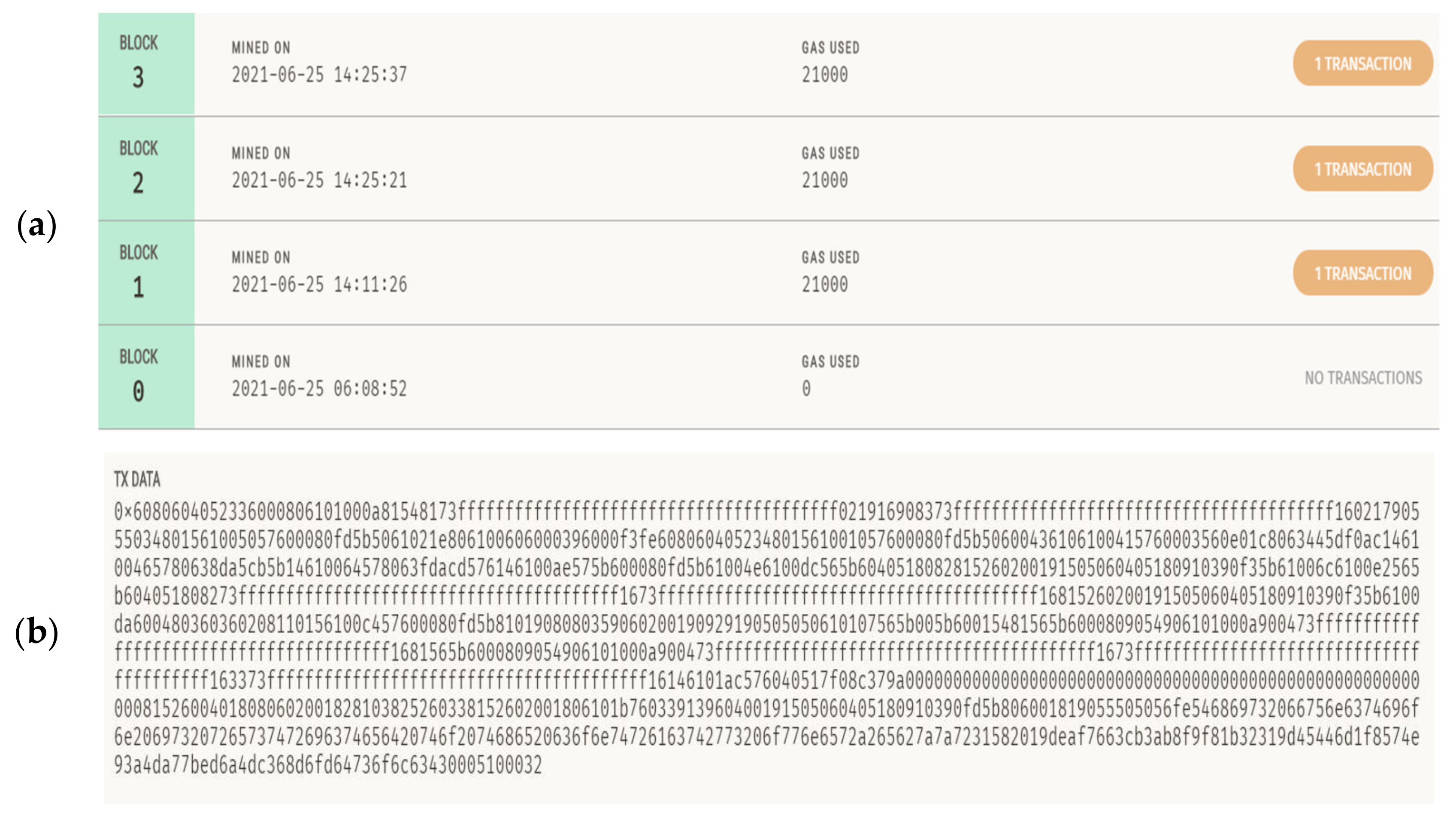 Sustainability 13 08921 g006