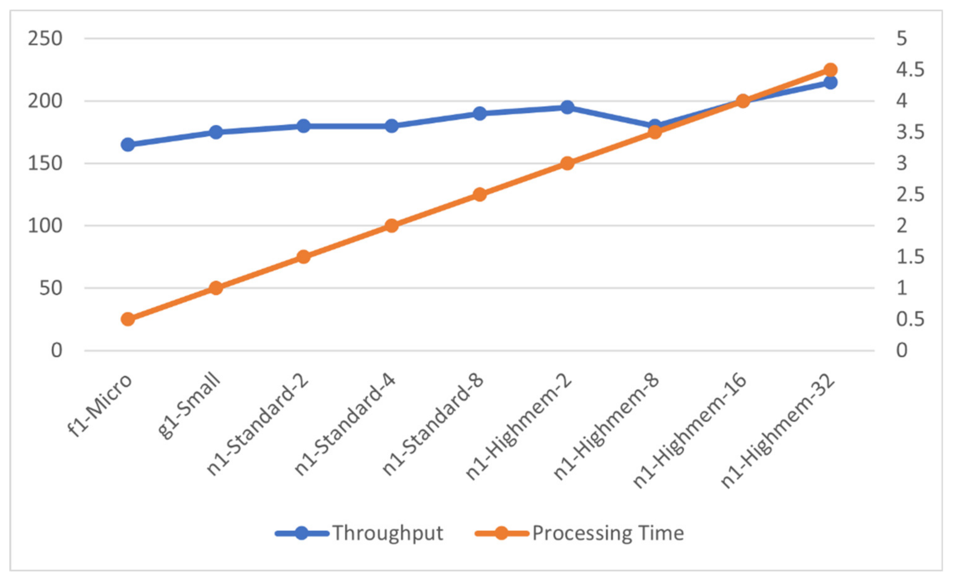 Sustainability 13 08921 g007