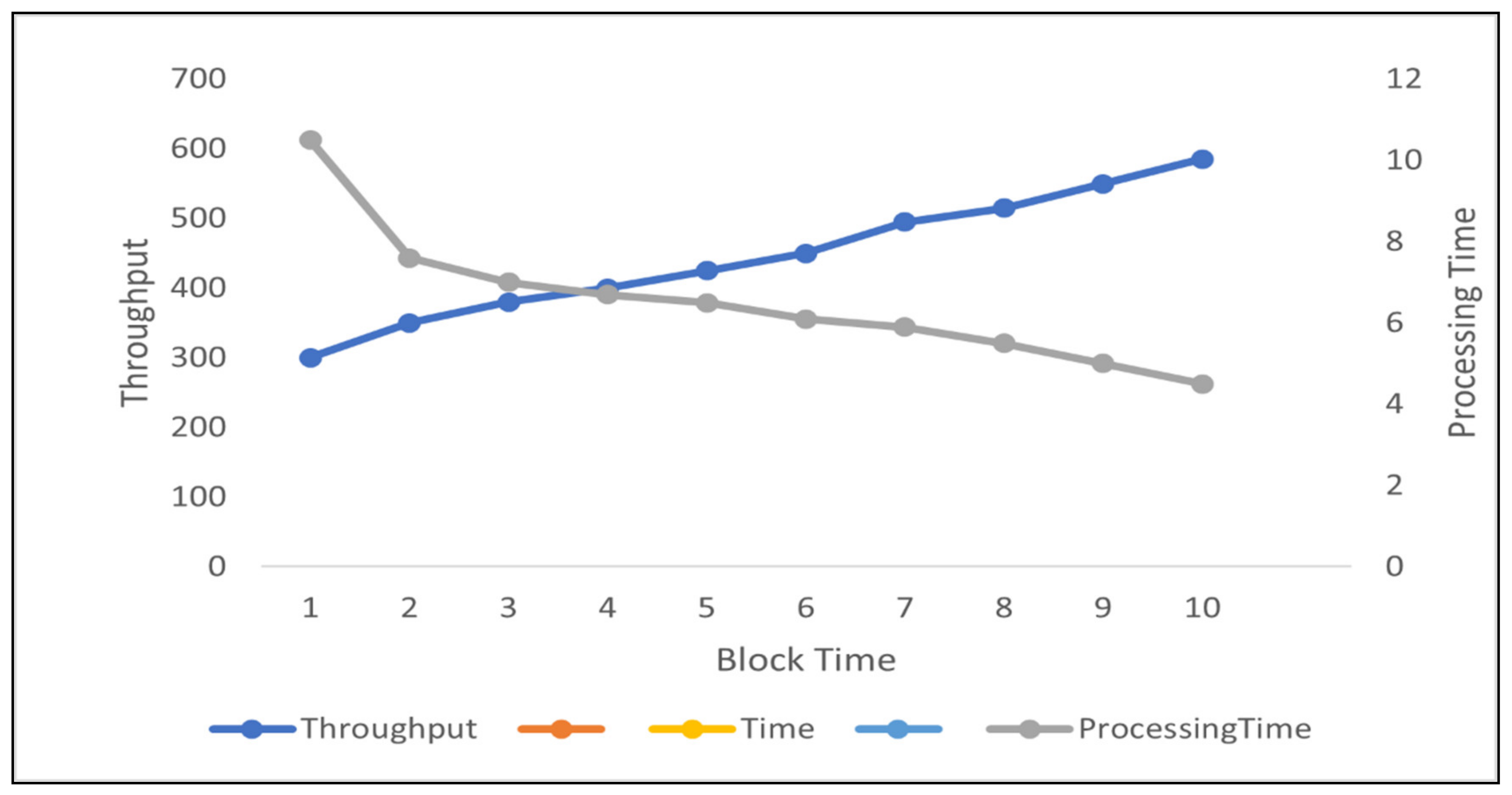Sustainability 13 08921 g008