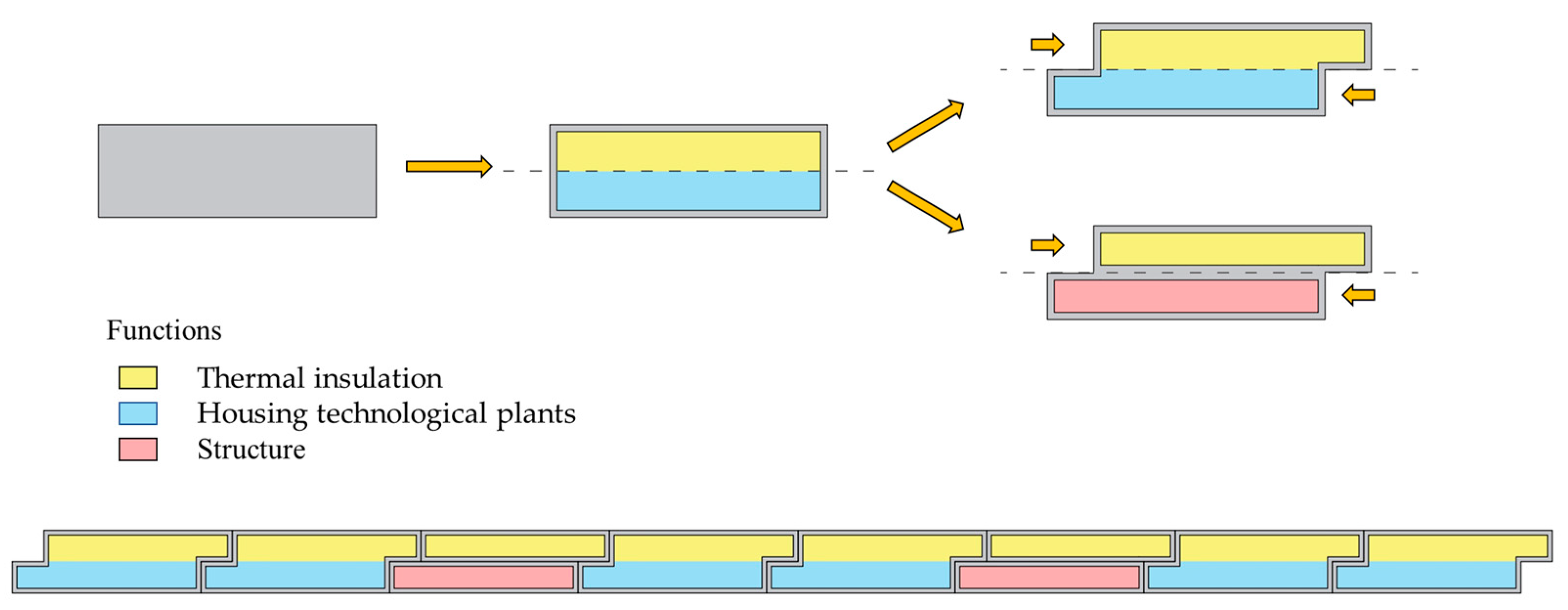 Sustainability 13 08923 g002