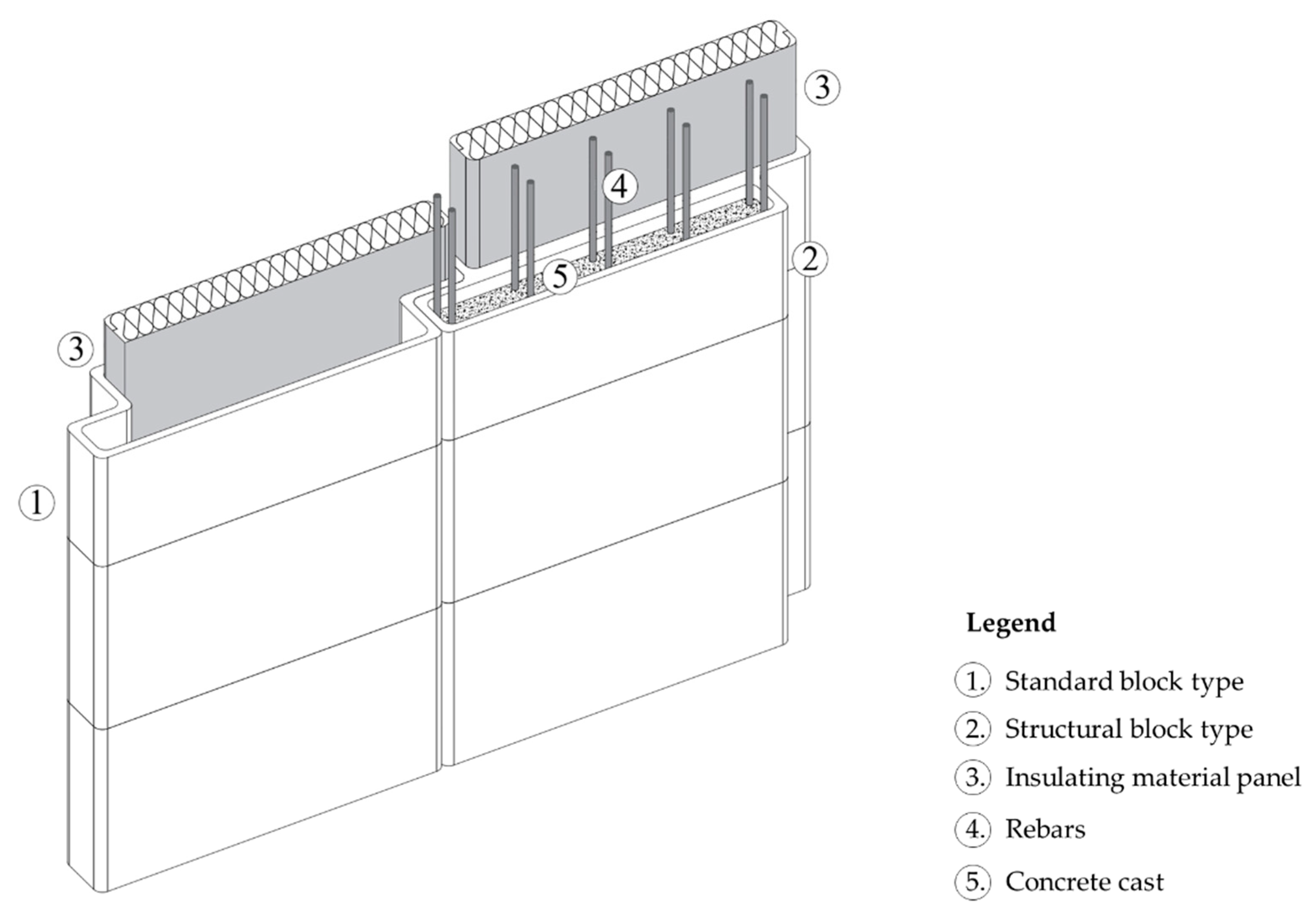 Sustainability 13 08923 g003