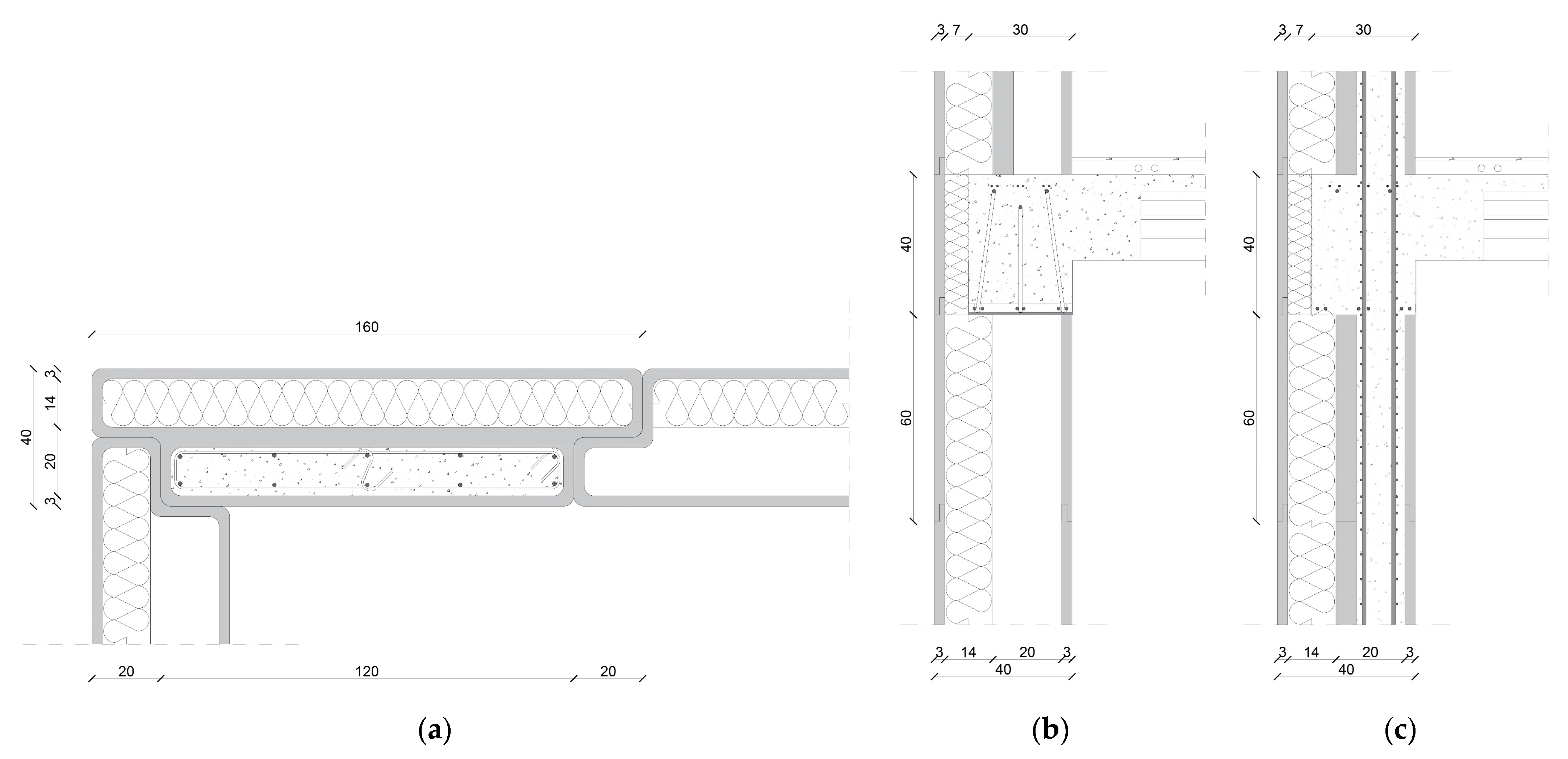 Sustainability 13 08923 g004