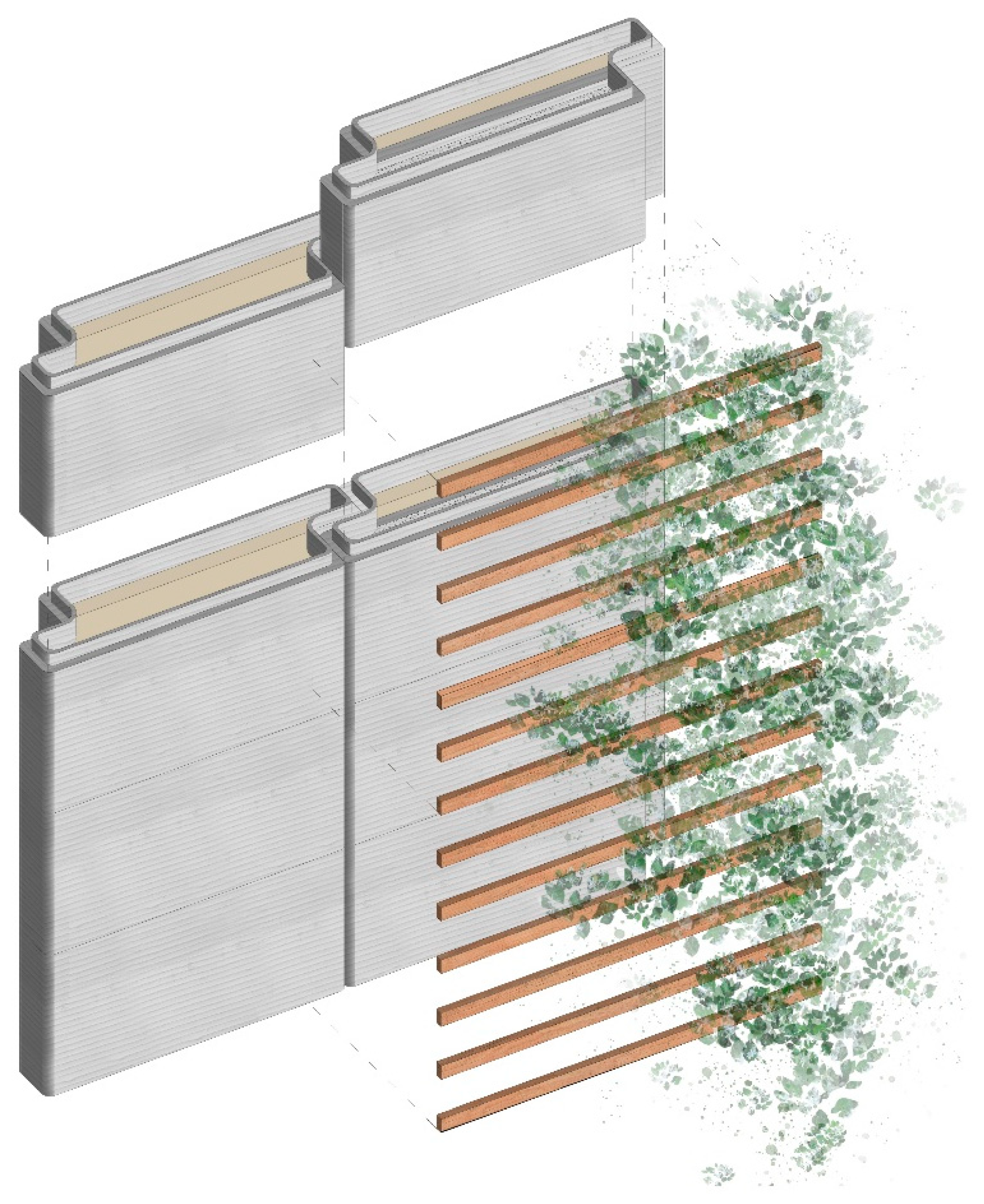 Sustainability 13 08923 g006