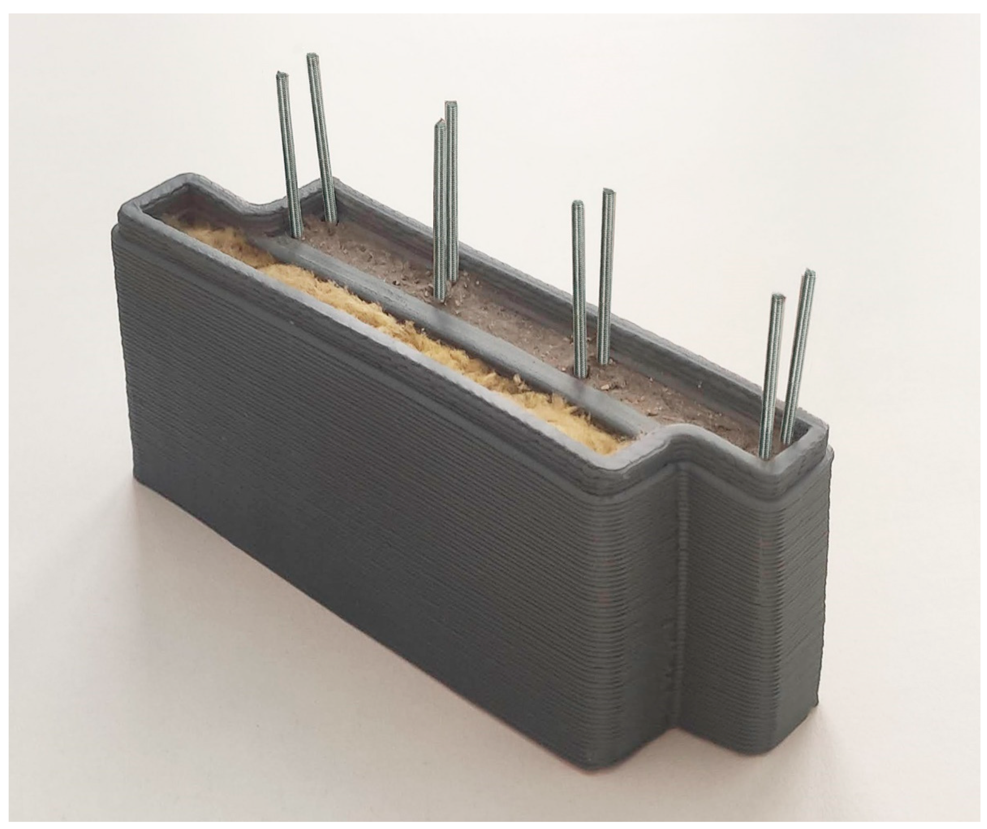 Sustainability 13 08923 g009