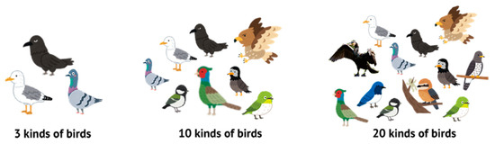 Sustainability 13 08927 g0a3 550