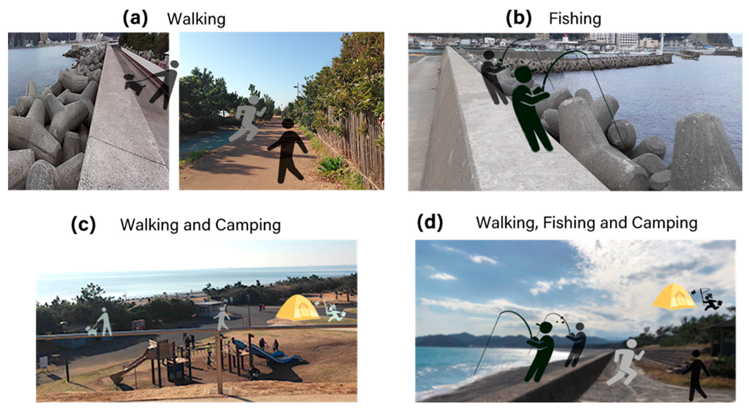 Sustainability 13 08927 g0a5