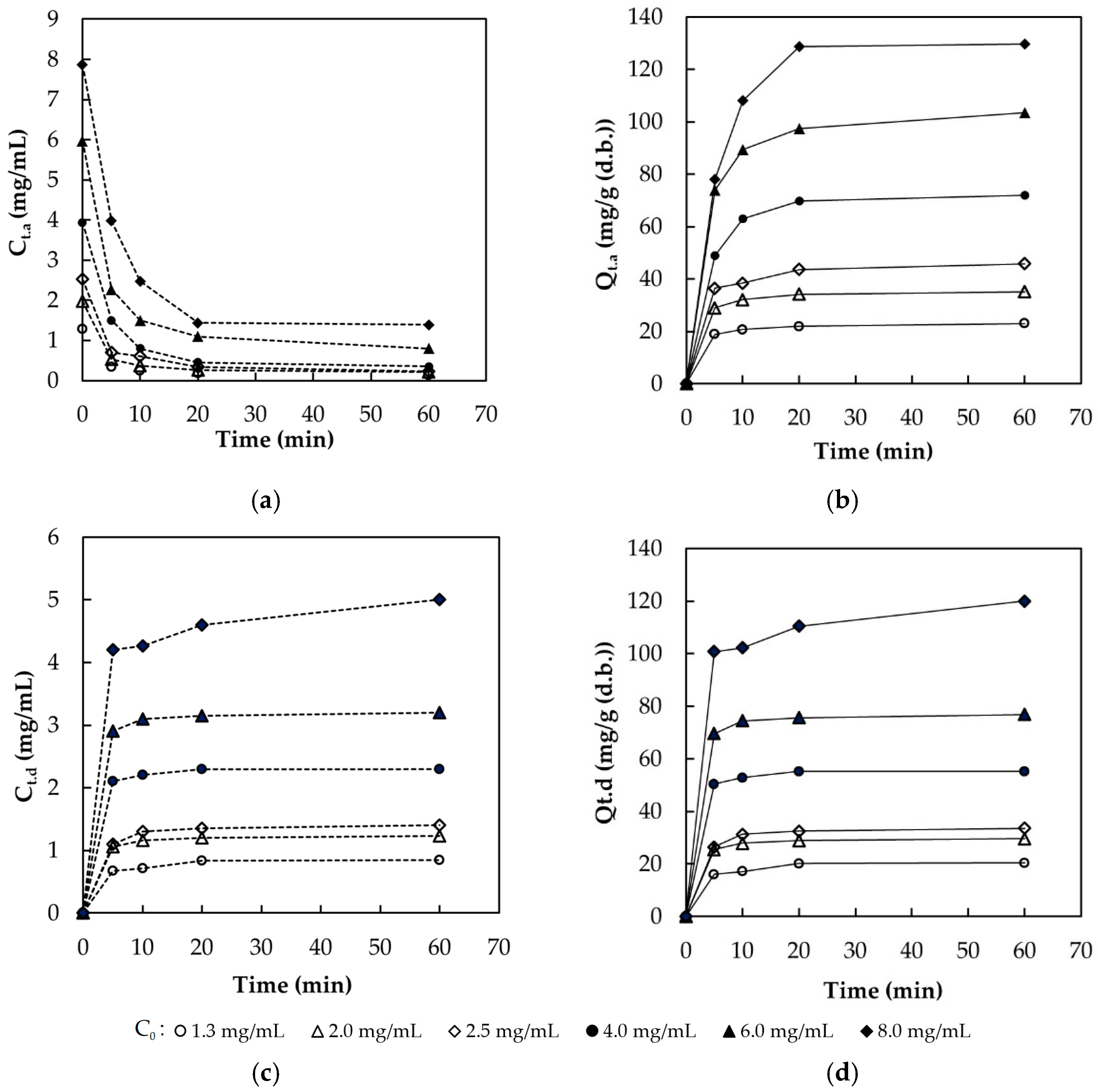 Sustainability 13 08928 g004
