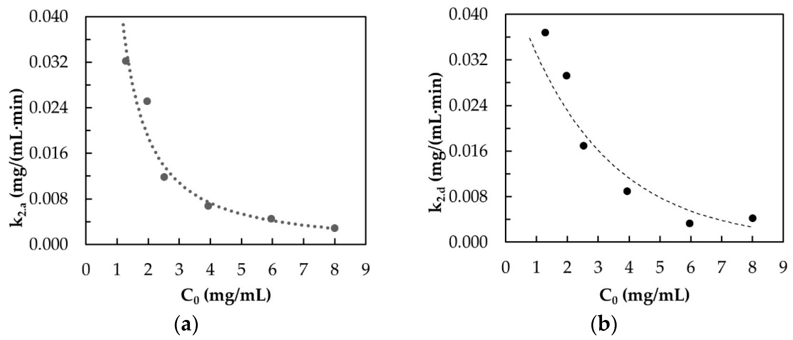 Sustainability 13 08928 g006