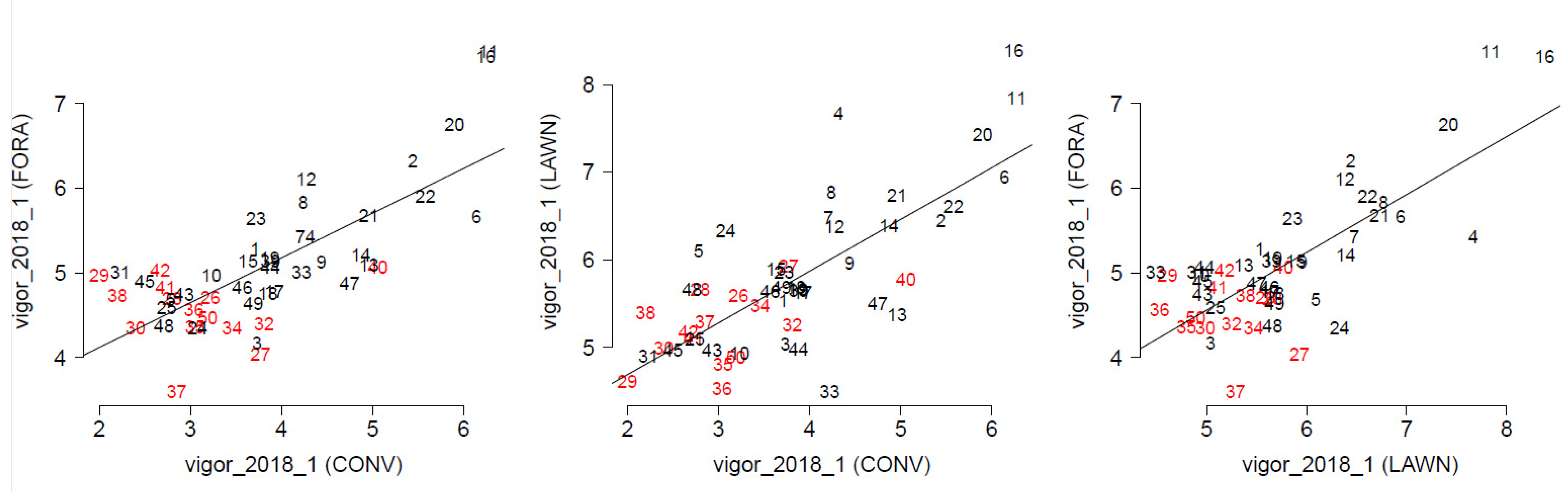 Sustainability 13 08929 g003