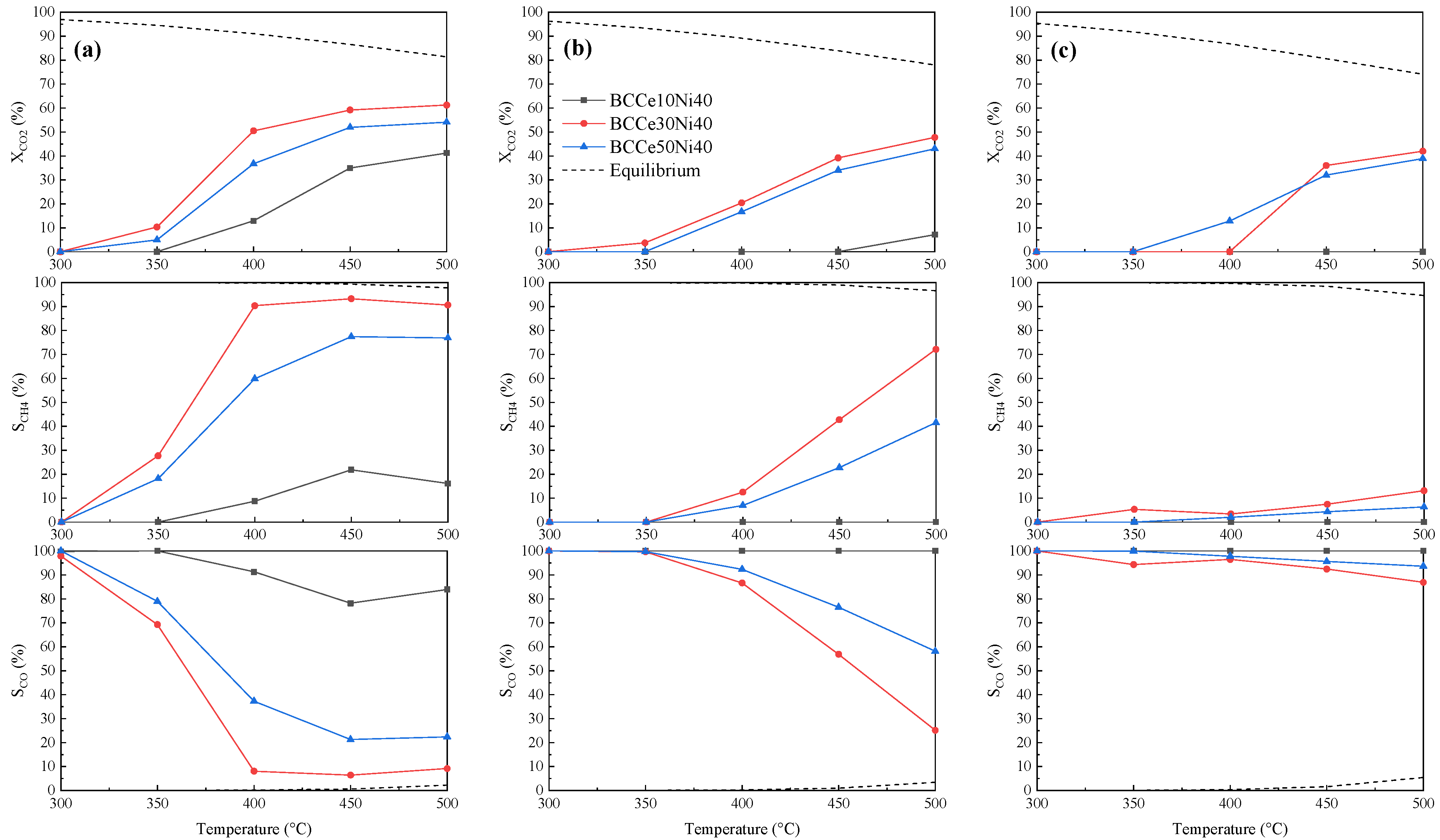 Sustainability 13 08939 g001