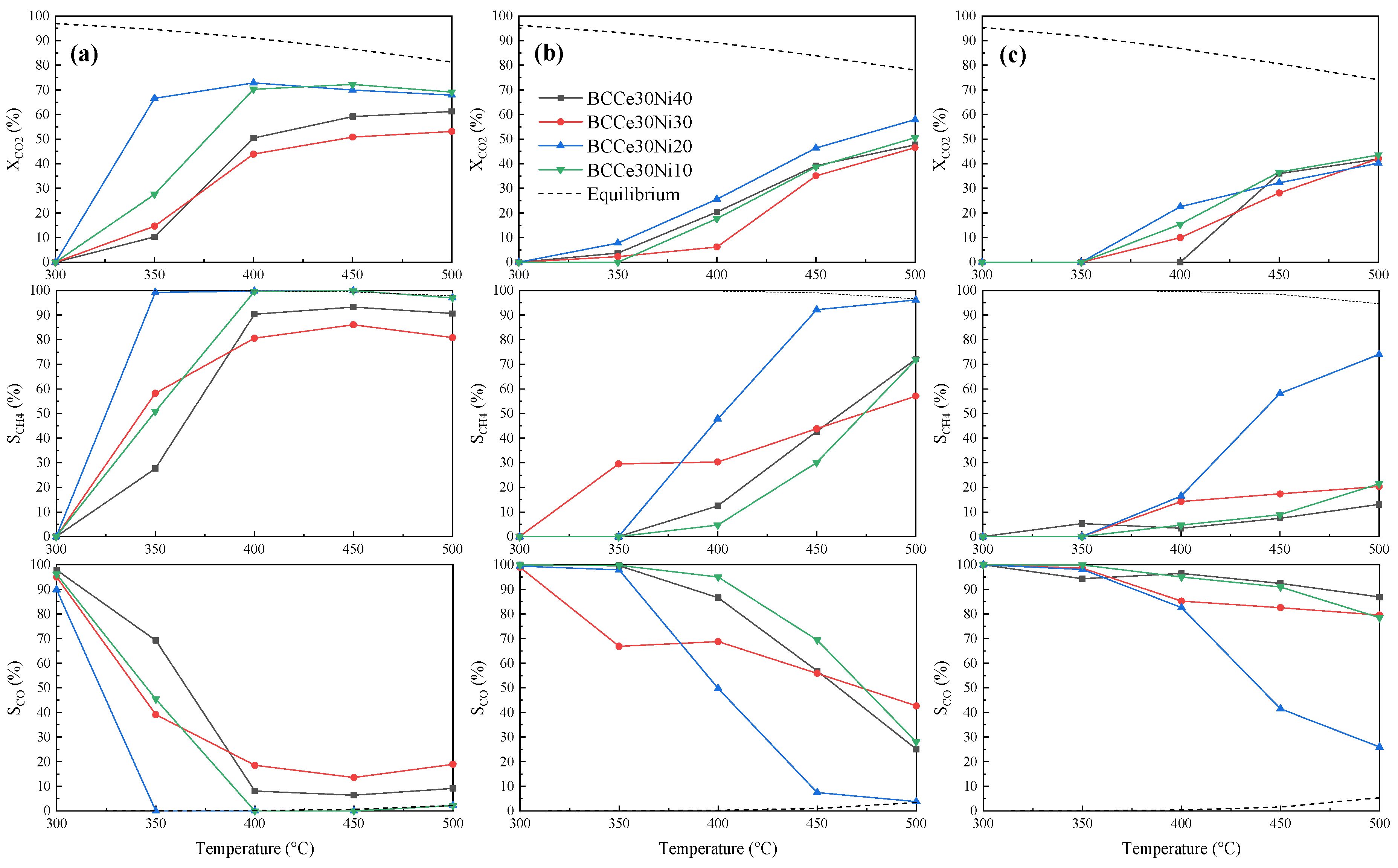 Sustainability 13 08939 g002