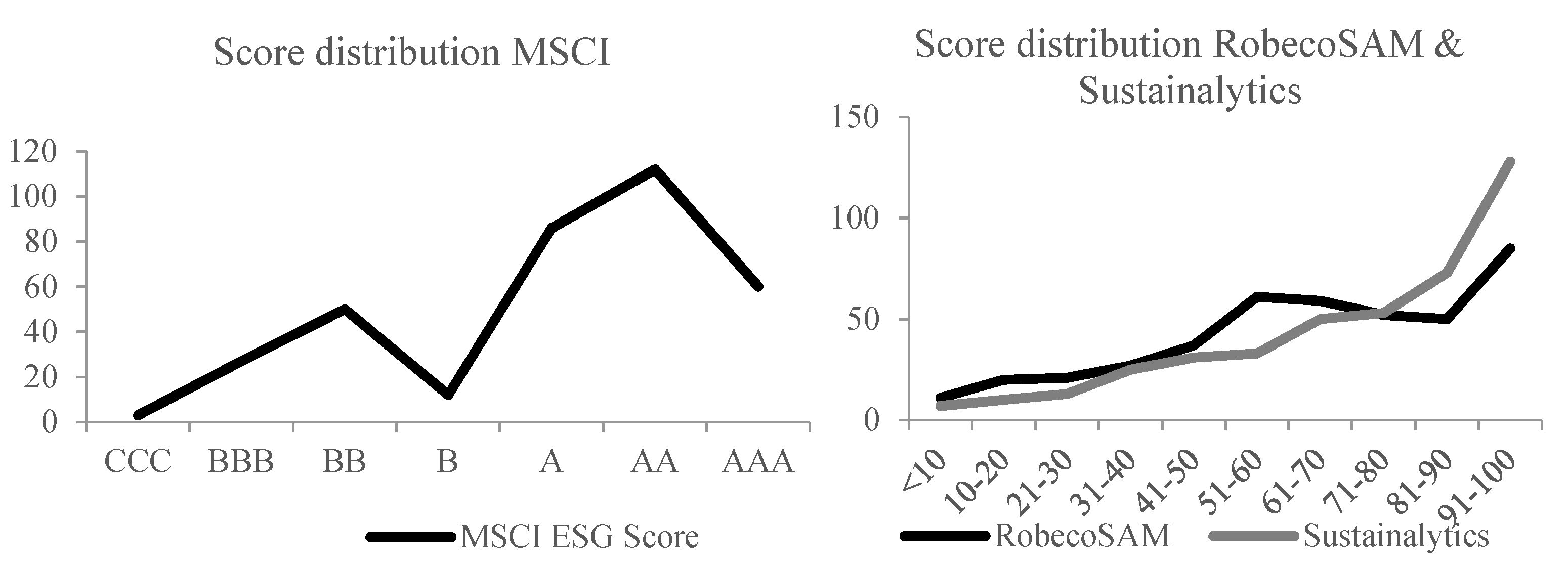Sustainability 13 08940 g001