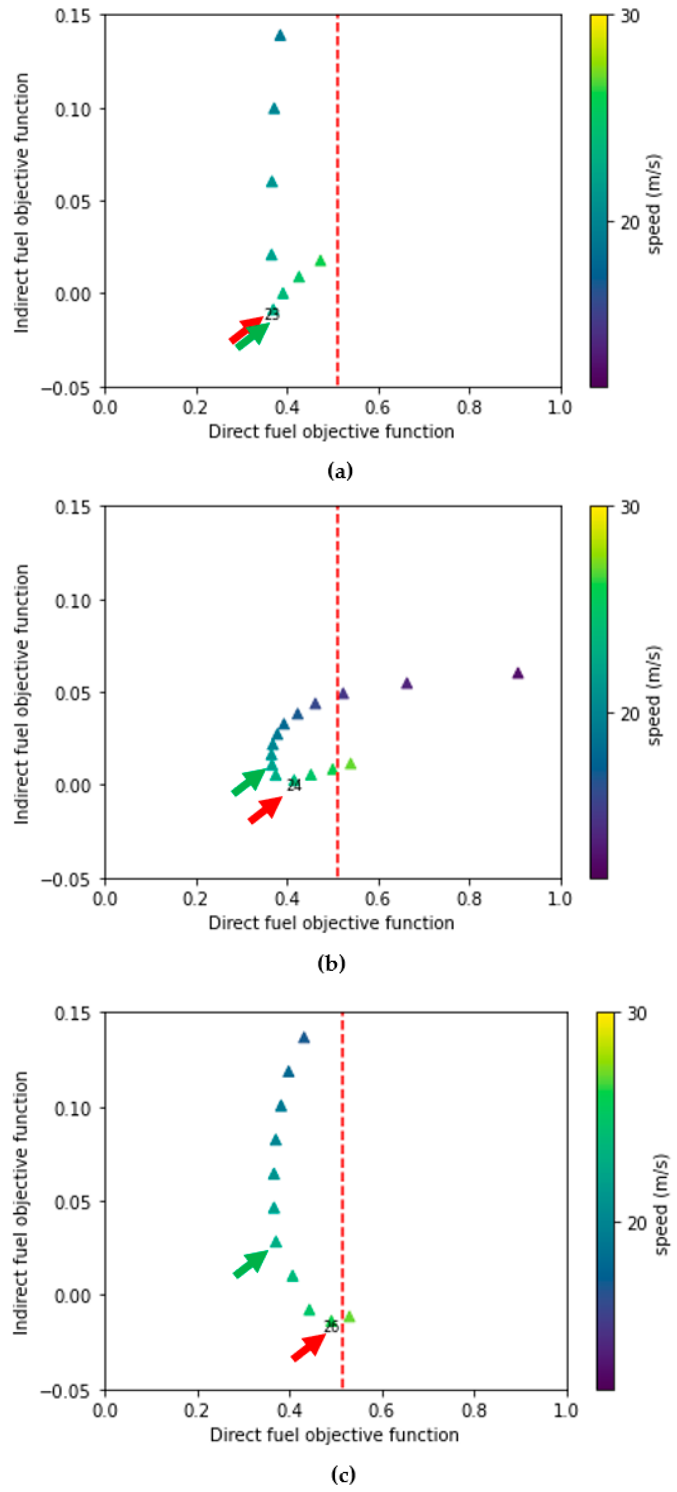 Sustainability 13 08943 g011 Sustainability 13 08943 g011