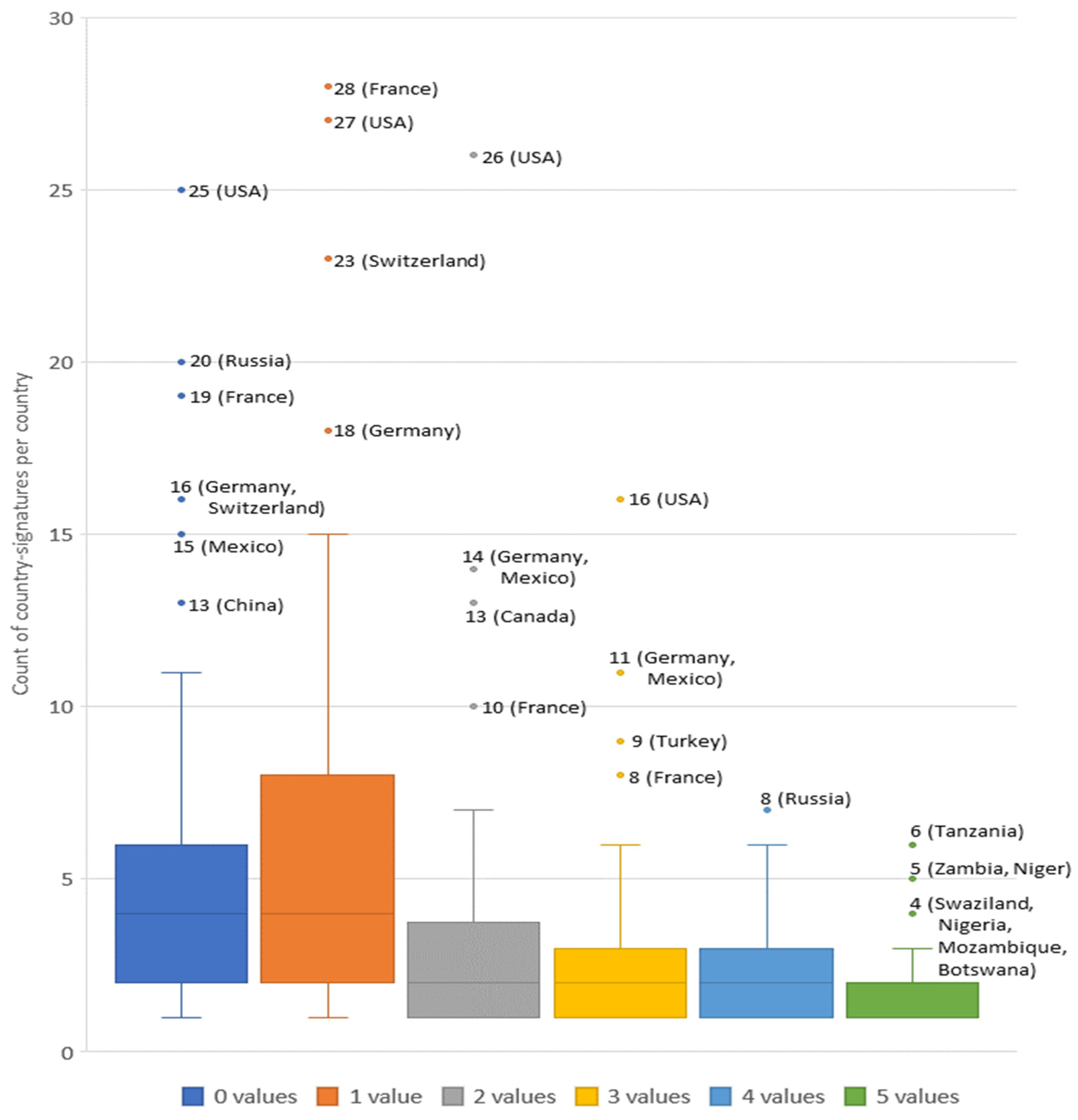 Sustainability 13 08948 g003