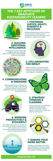 Sustainability 13 08950 g0a1 550