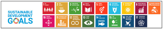 Sustainability 13 08952 g001
