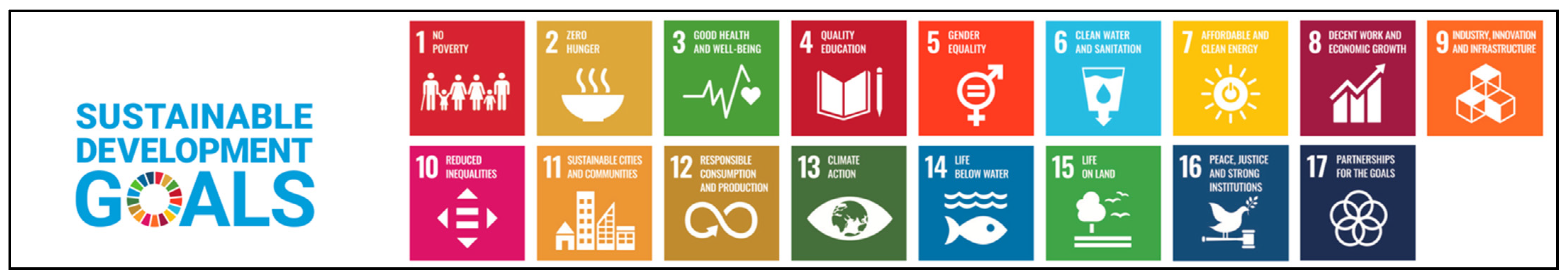 Sustainability 13 08952 g001