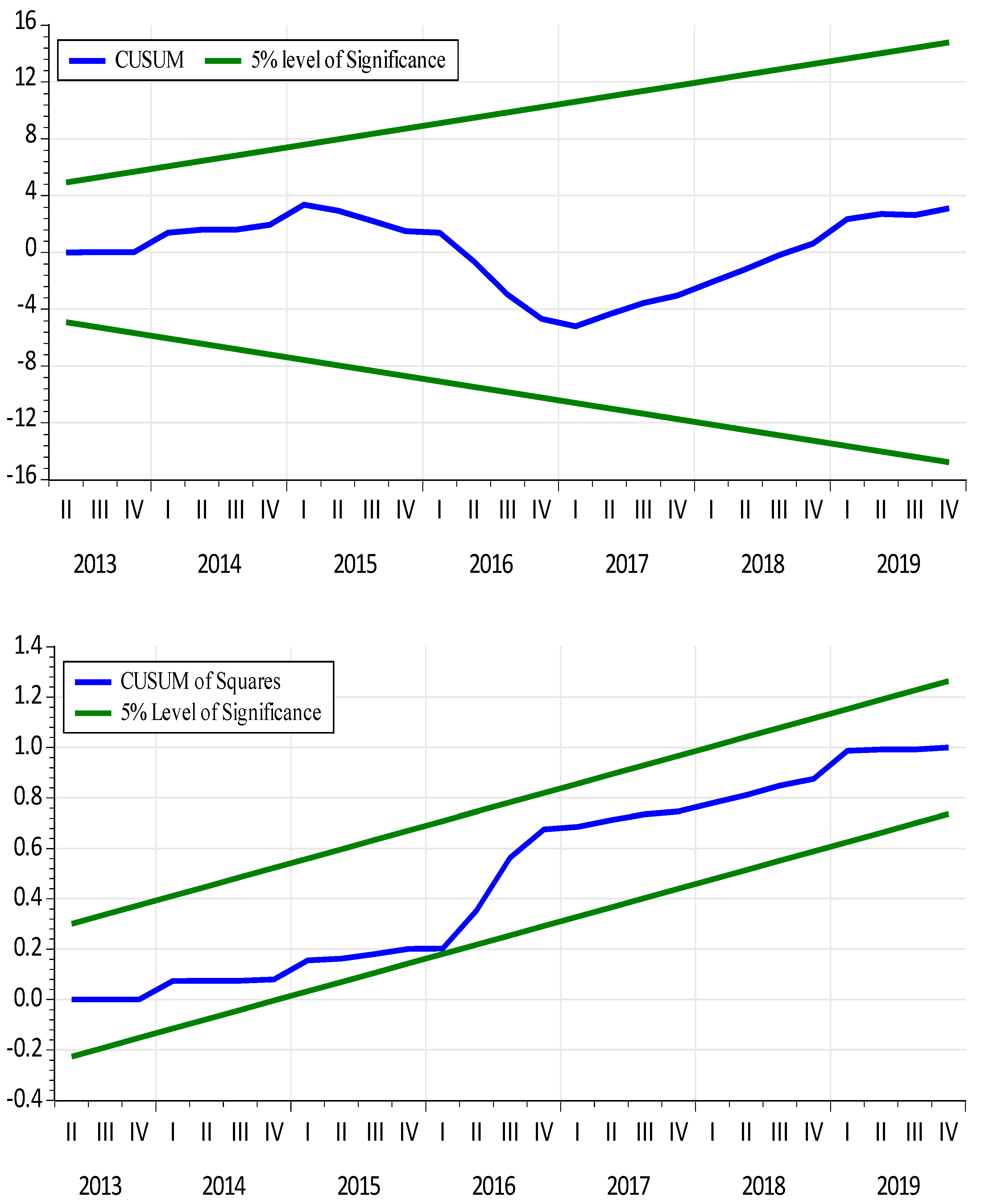 Sustainability 13 08962 g001